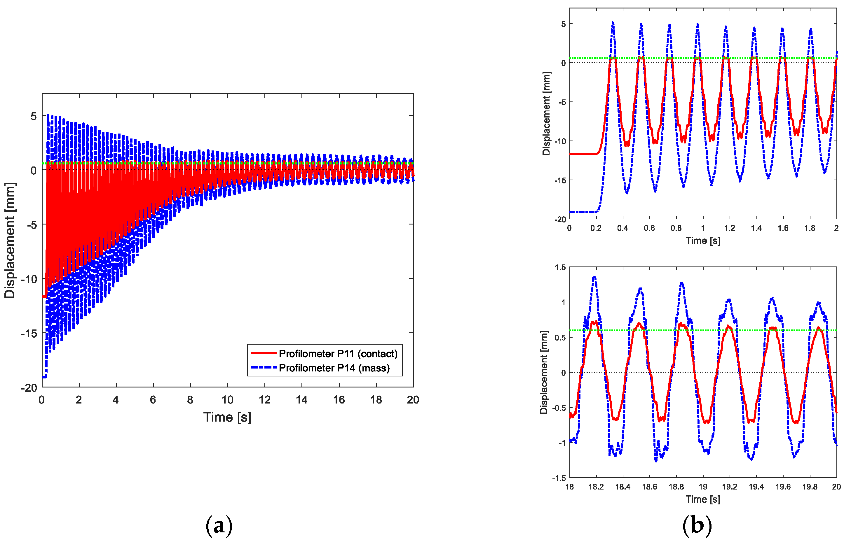 Applsci 13 03295 g009