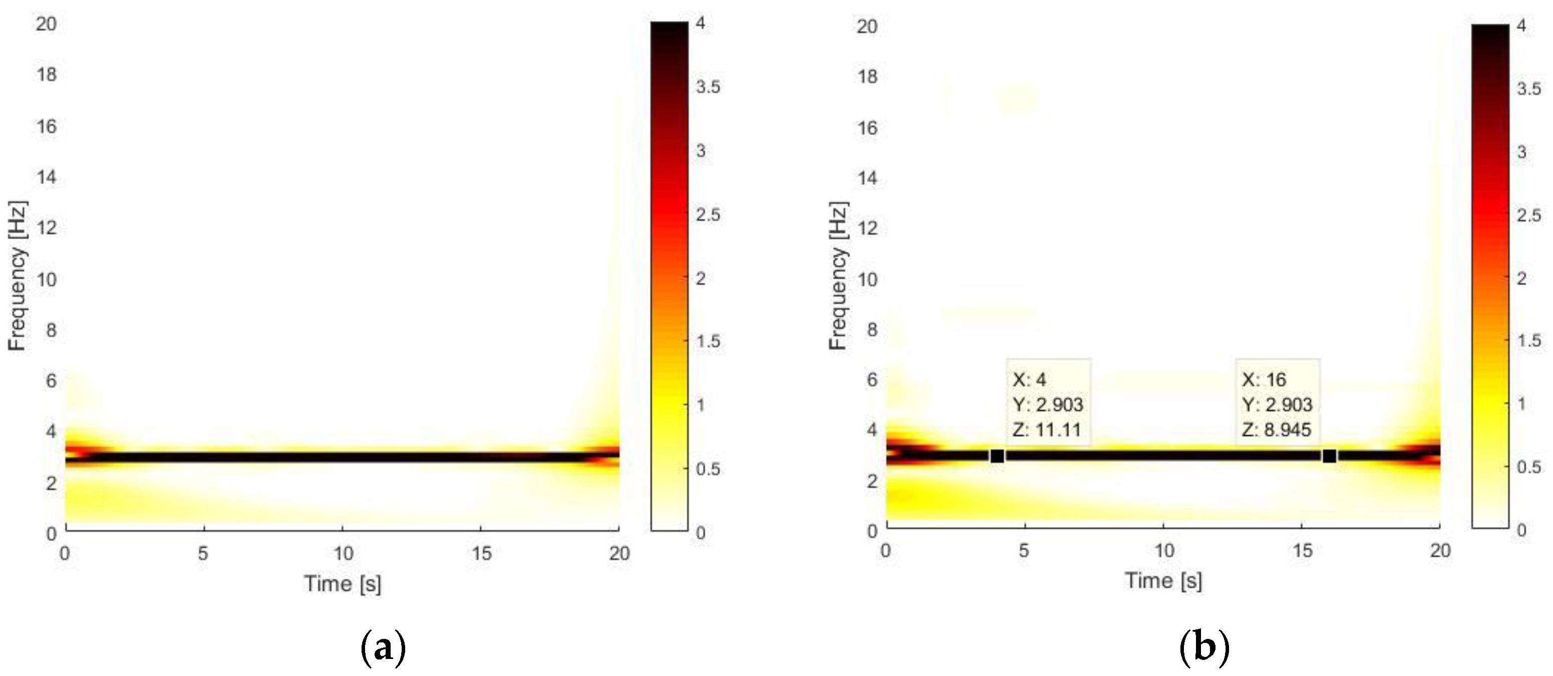 Applsci 13 03295 g013
