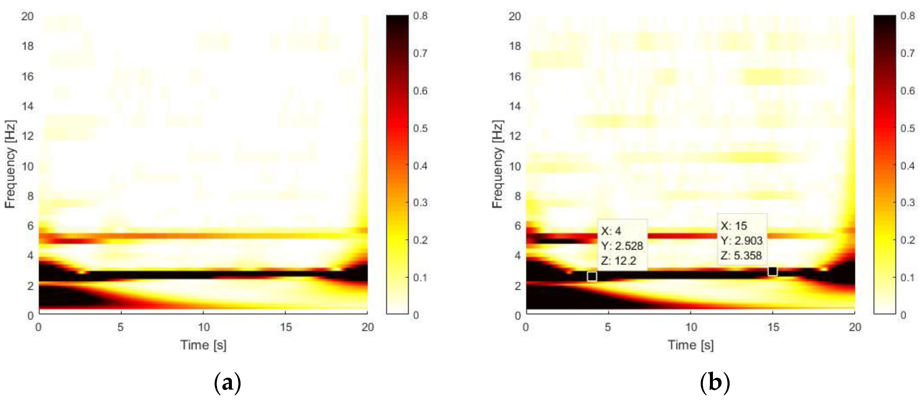 Applsci 13 03295 g014