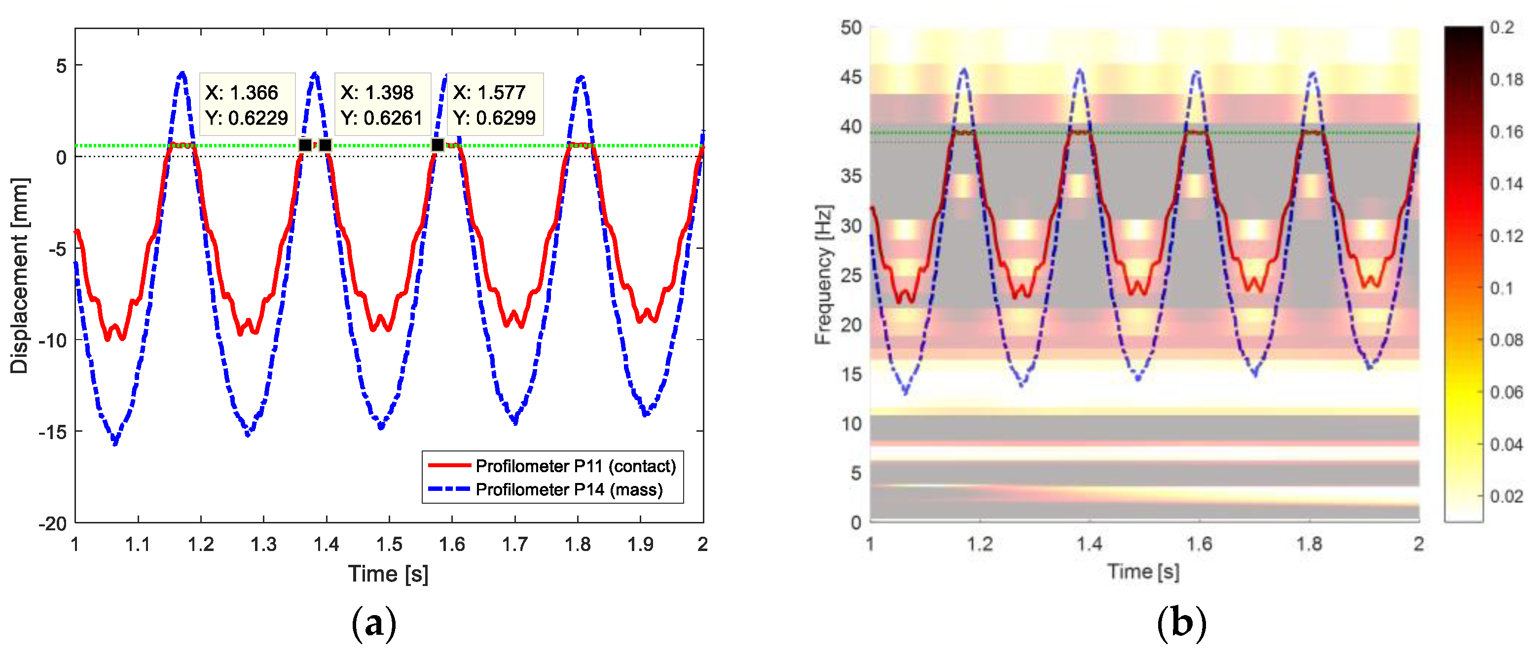 Applsci 13 03295 g017