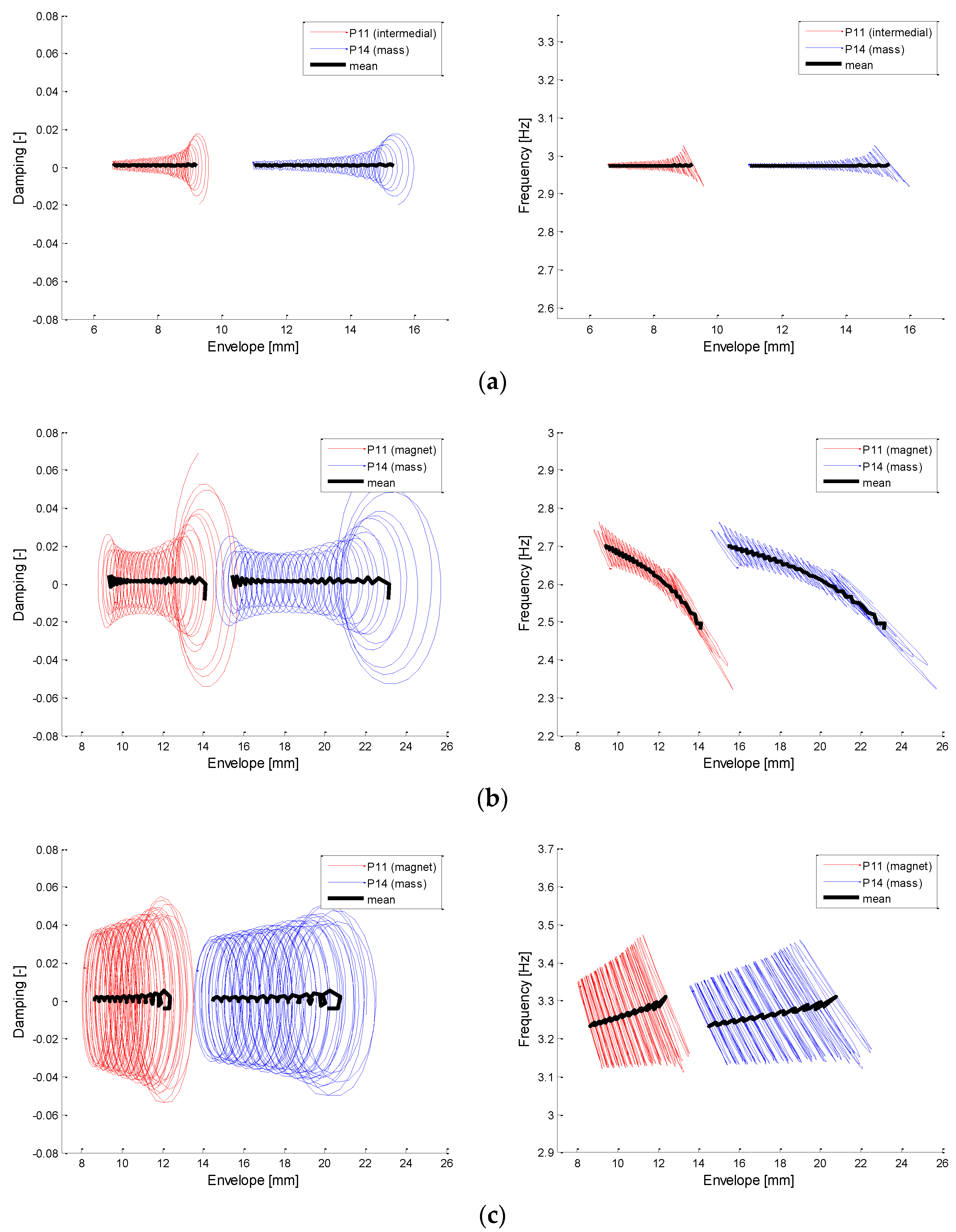 Applsci 13 03295 g019