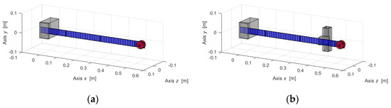 Applsci 13 03295 g020