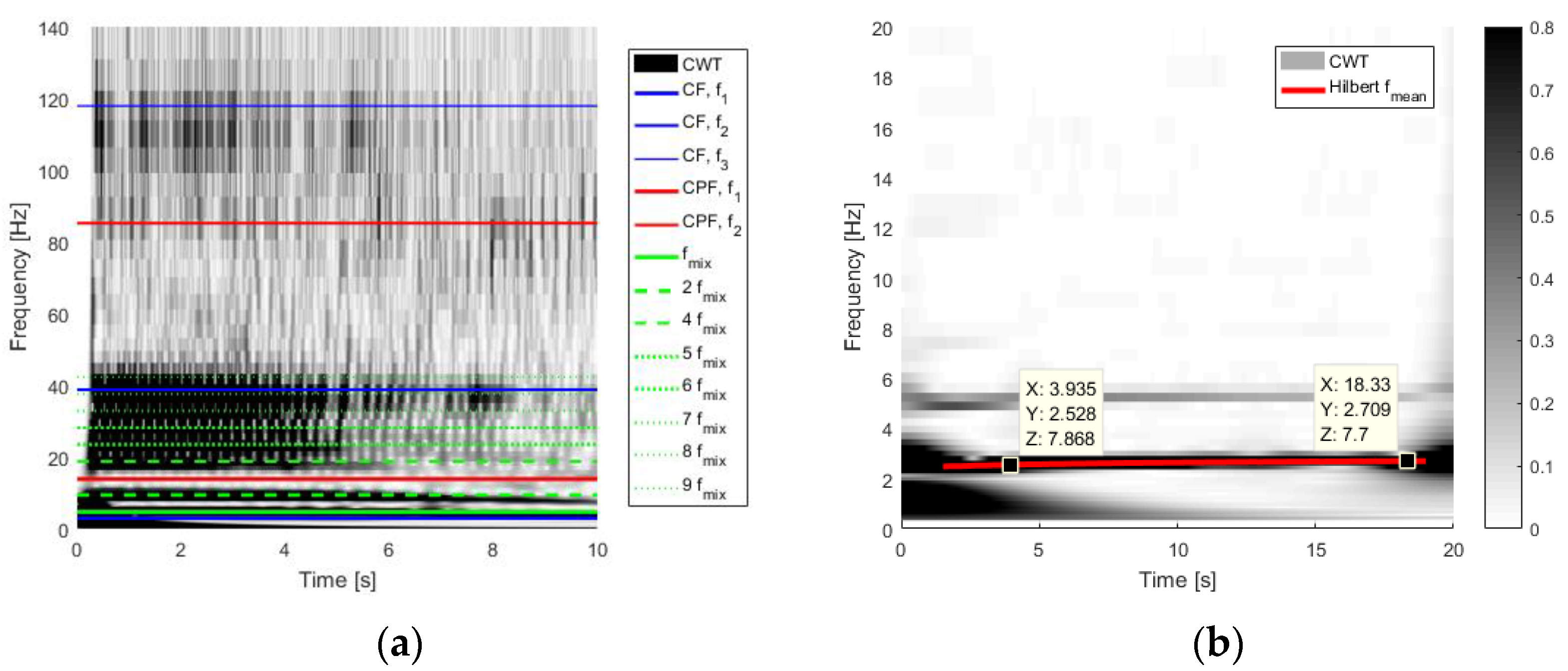 Applsci 13 03295 g022
