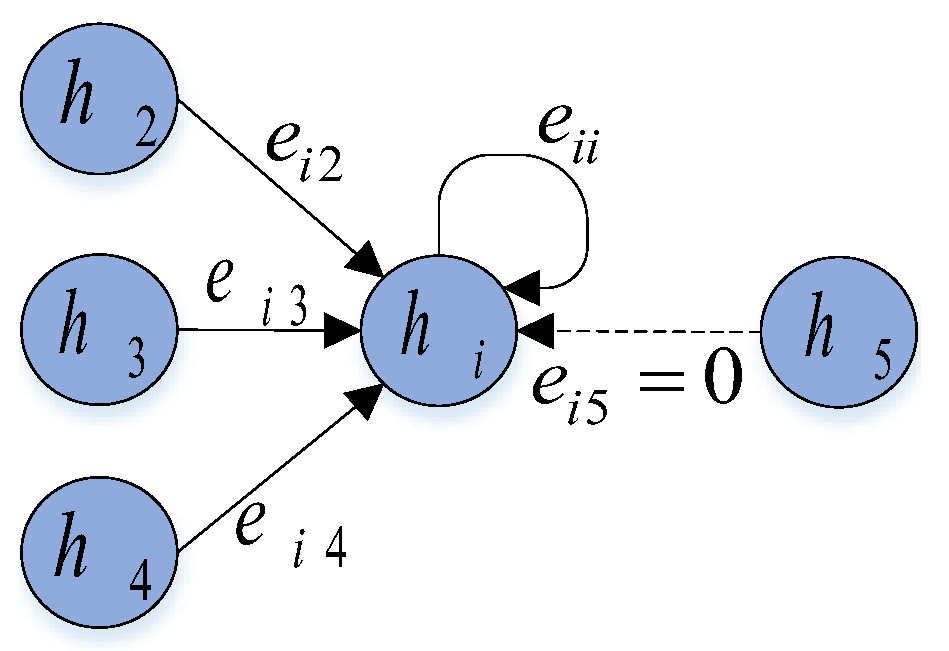 Applsci 13 03296 g002