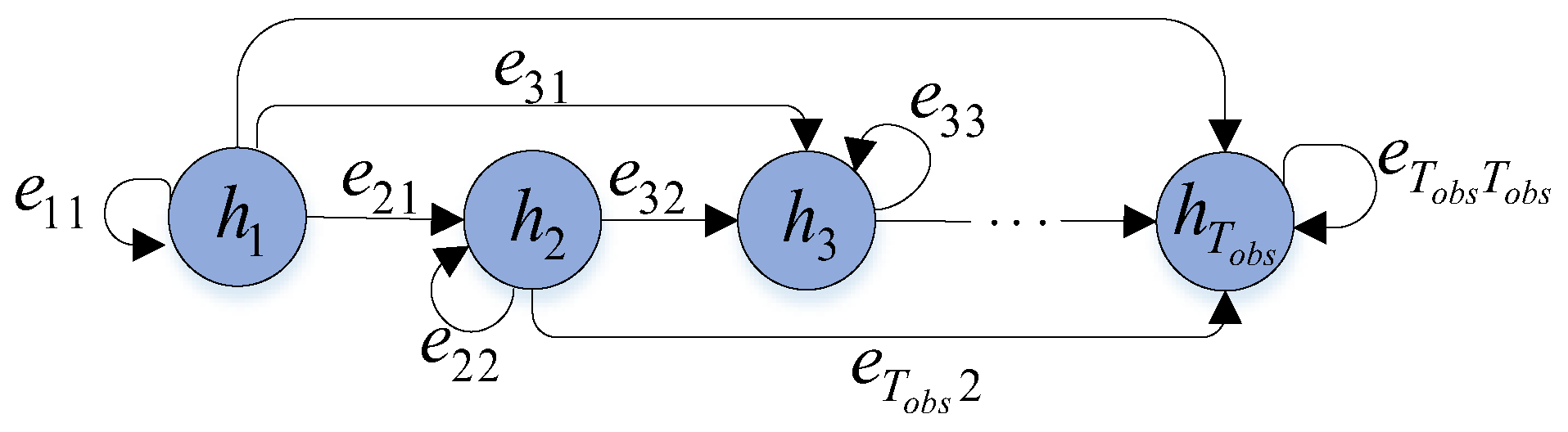Applsci 13 03296 g003