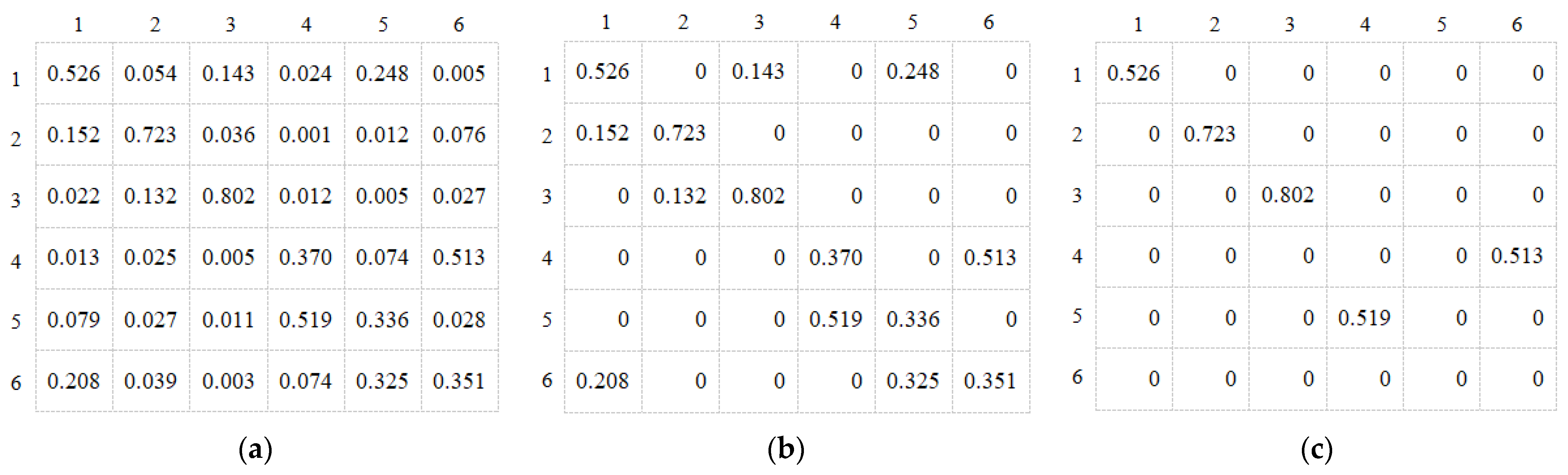 Applsci 13 03296 g004