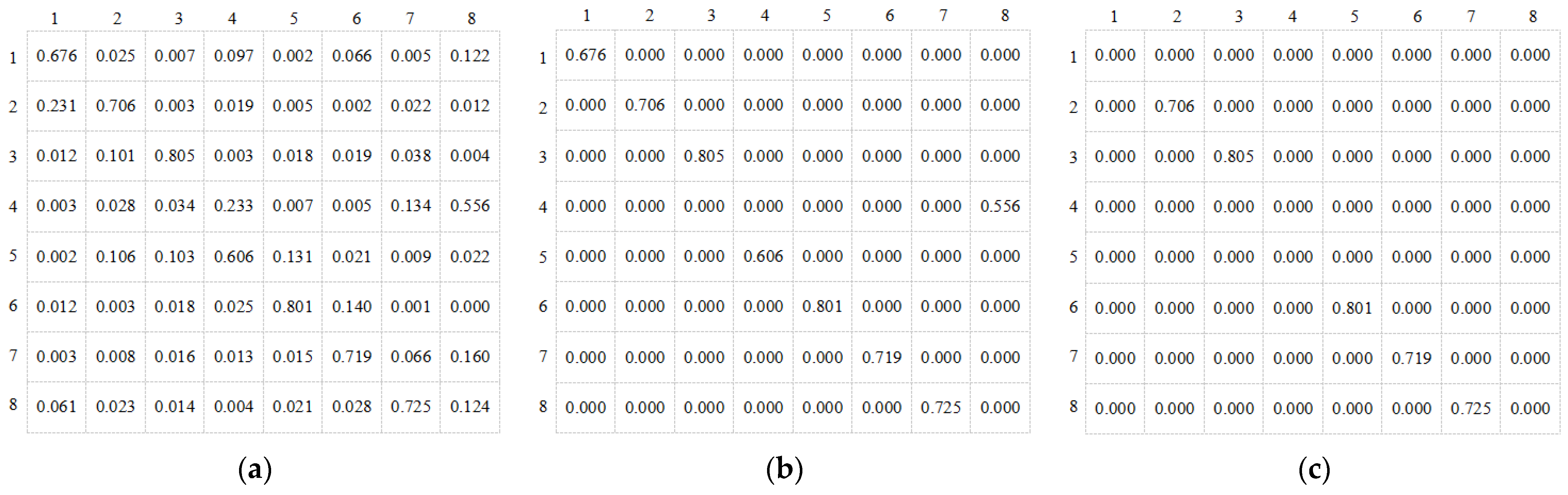 Applsci 13 03296 g005