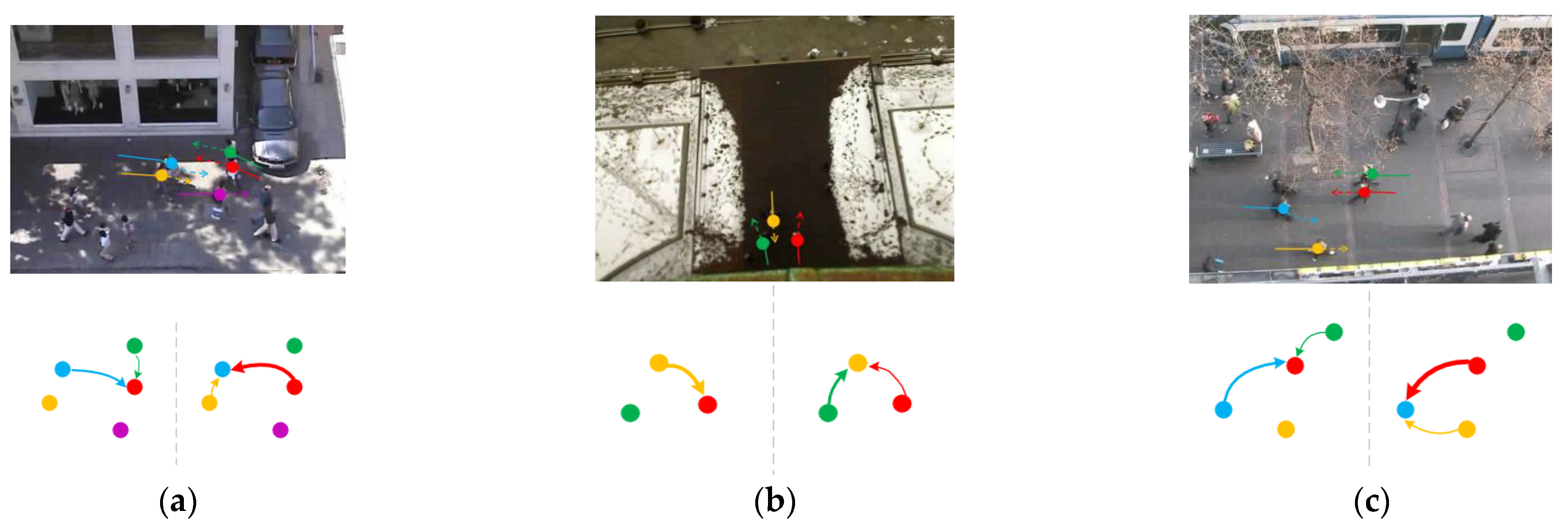 Applsci 13 03296 g007