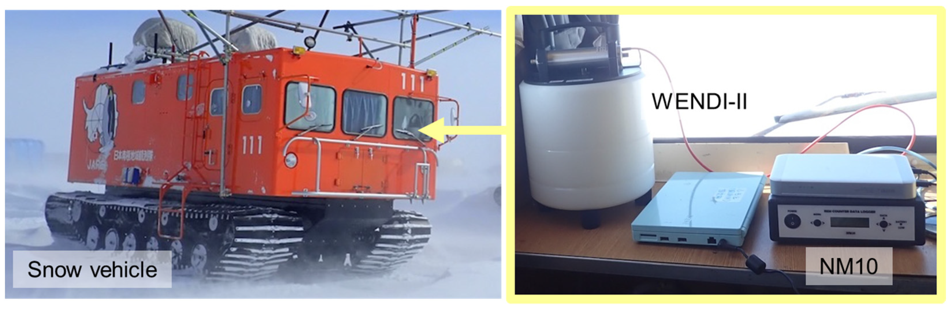 Applsci 13 03297 g002