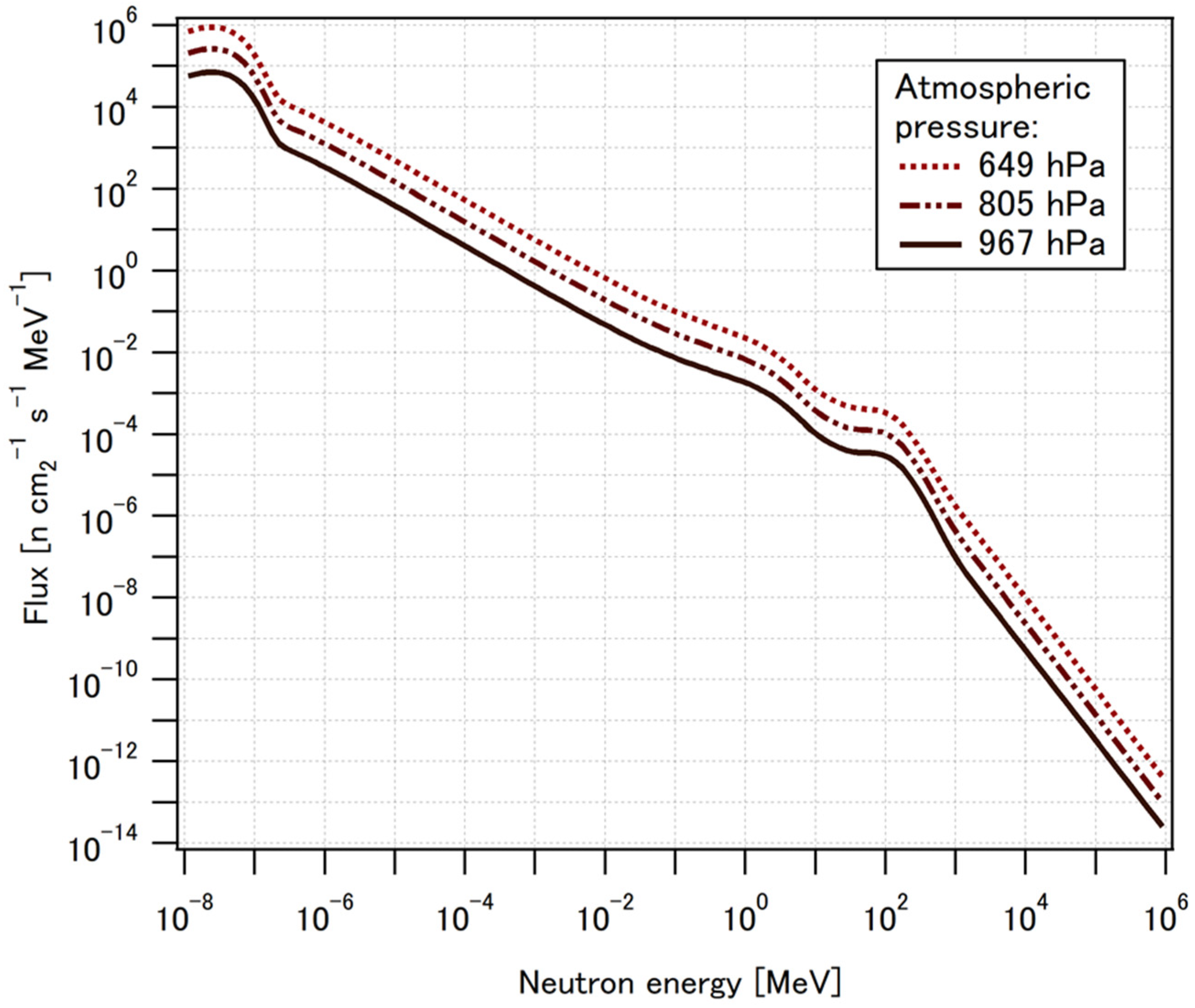 Applsci 13 03297 g006