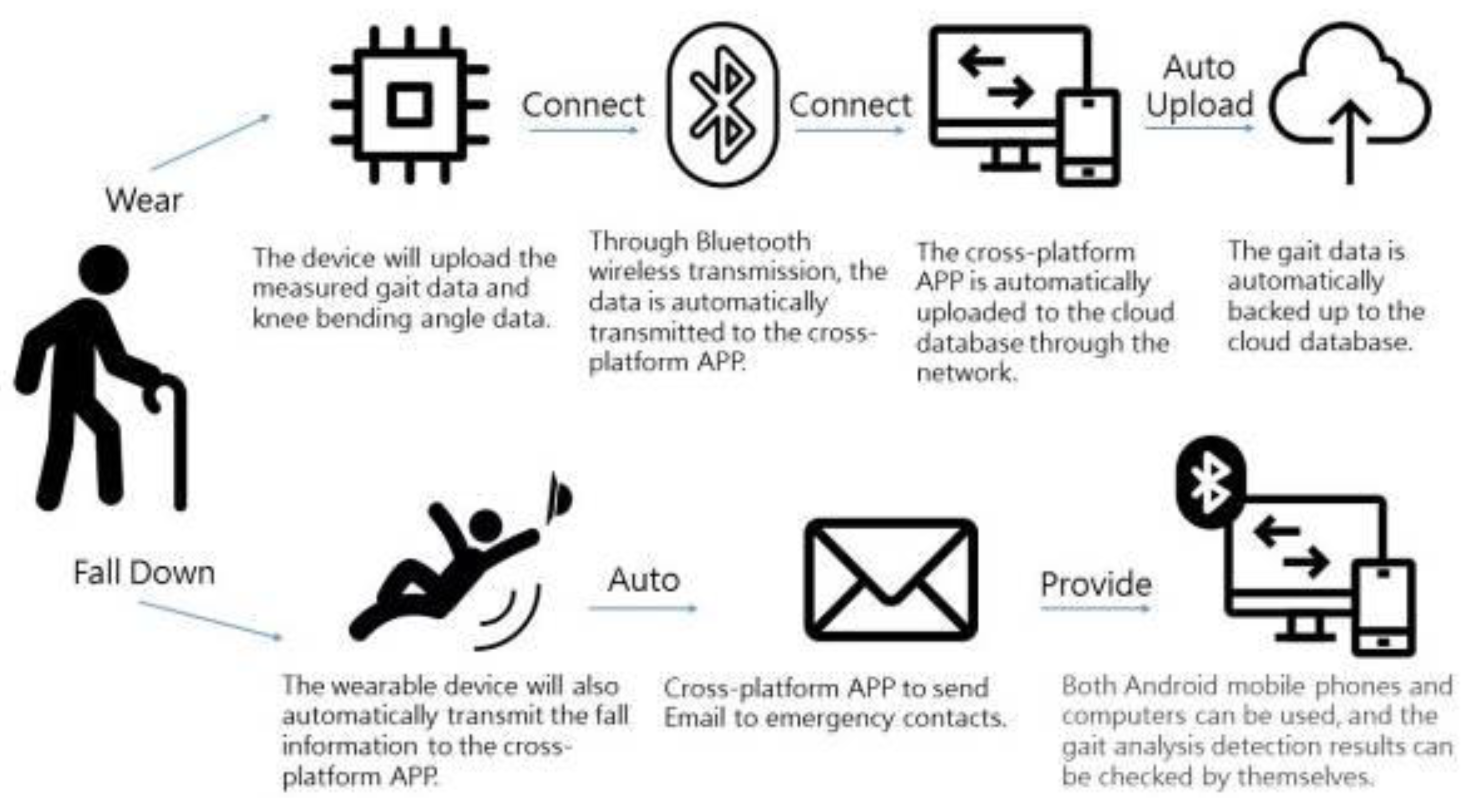 Applsci 13 03299 g001