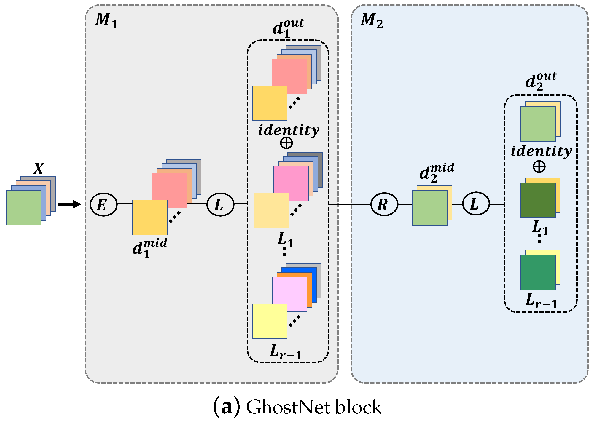 Applsci 13 03301 g001a