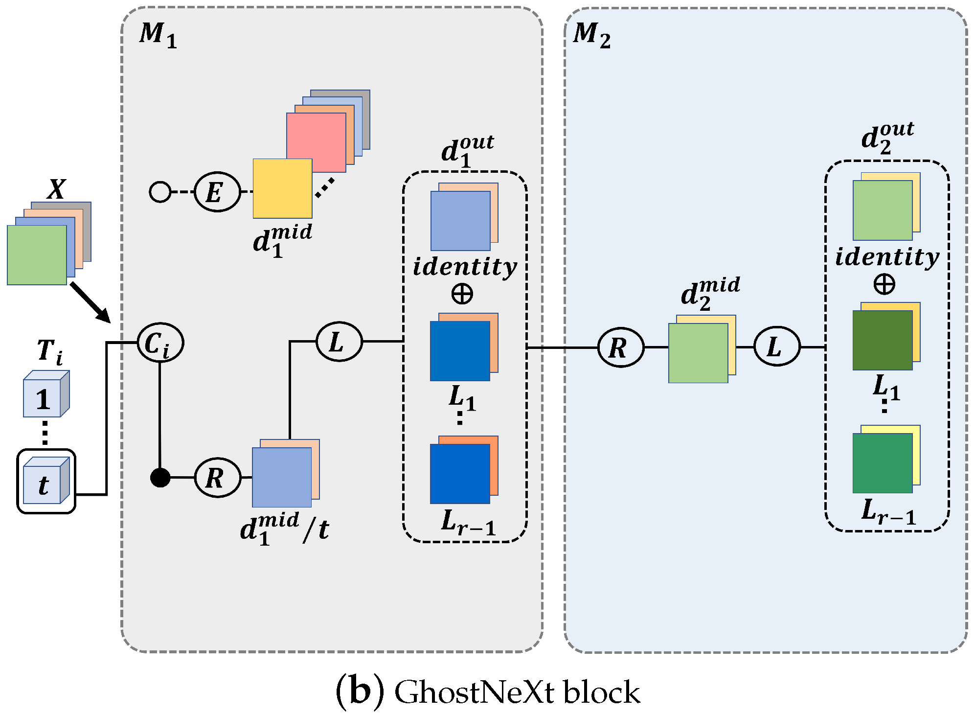 Applsci 13 03301 g001b