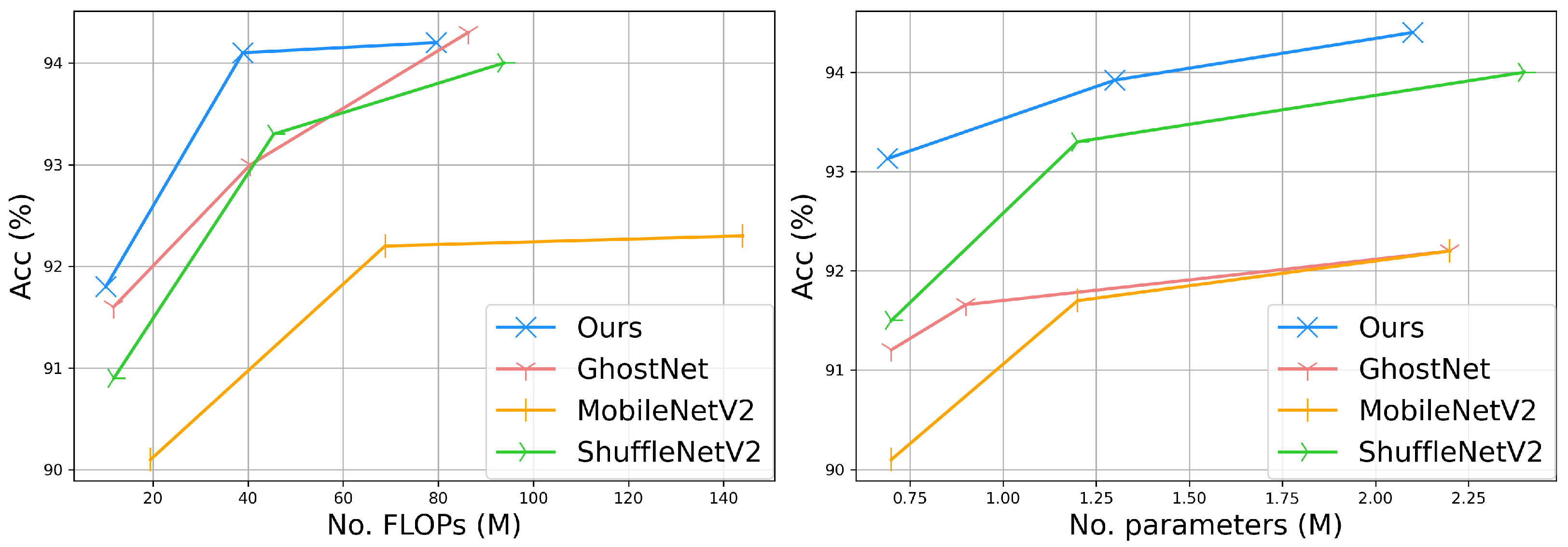 Applsci 13 03301 g002