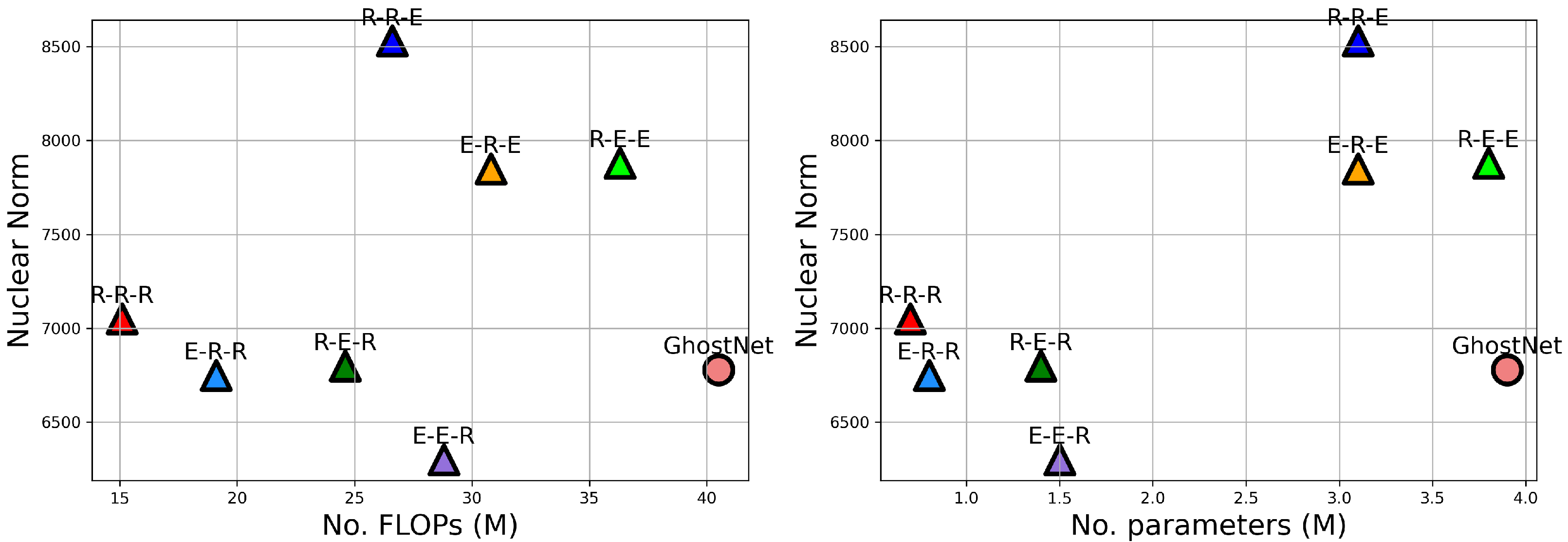 Applsci 13 03301 g004
