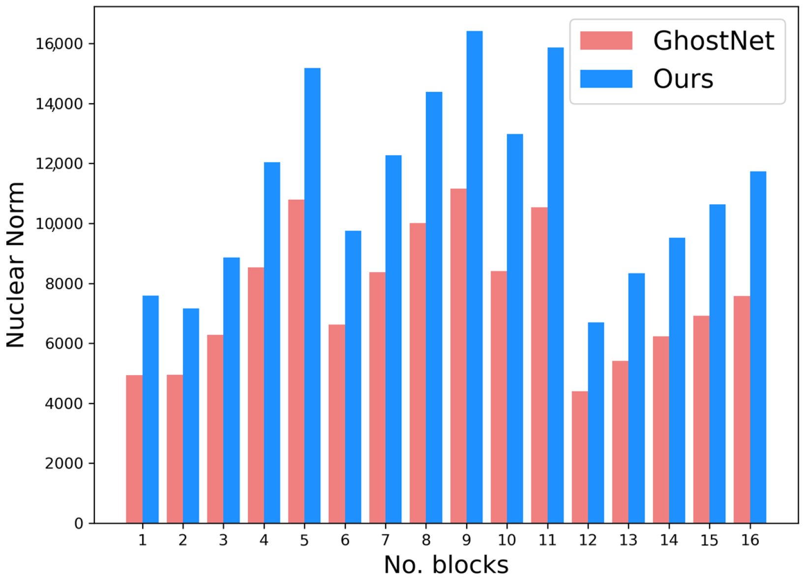 Applsci 13 03301 g005