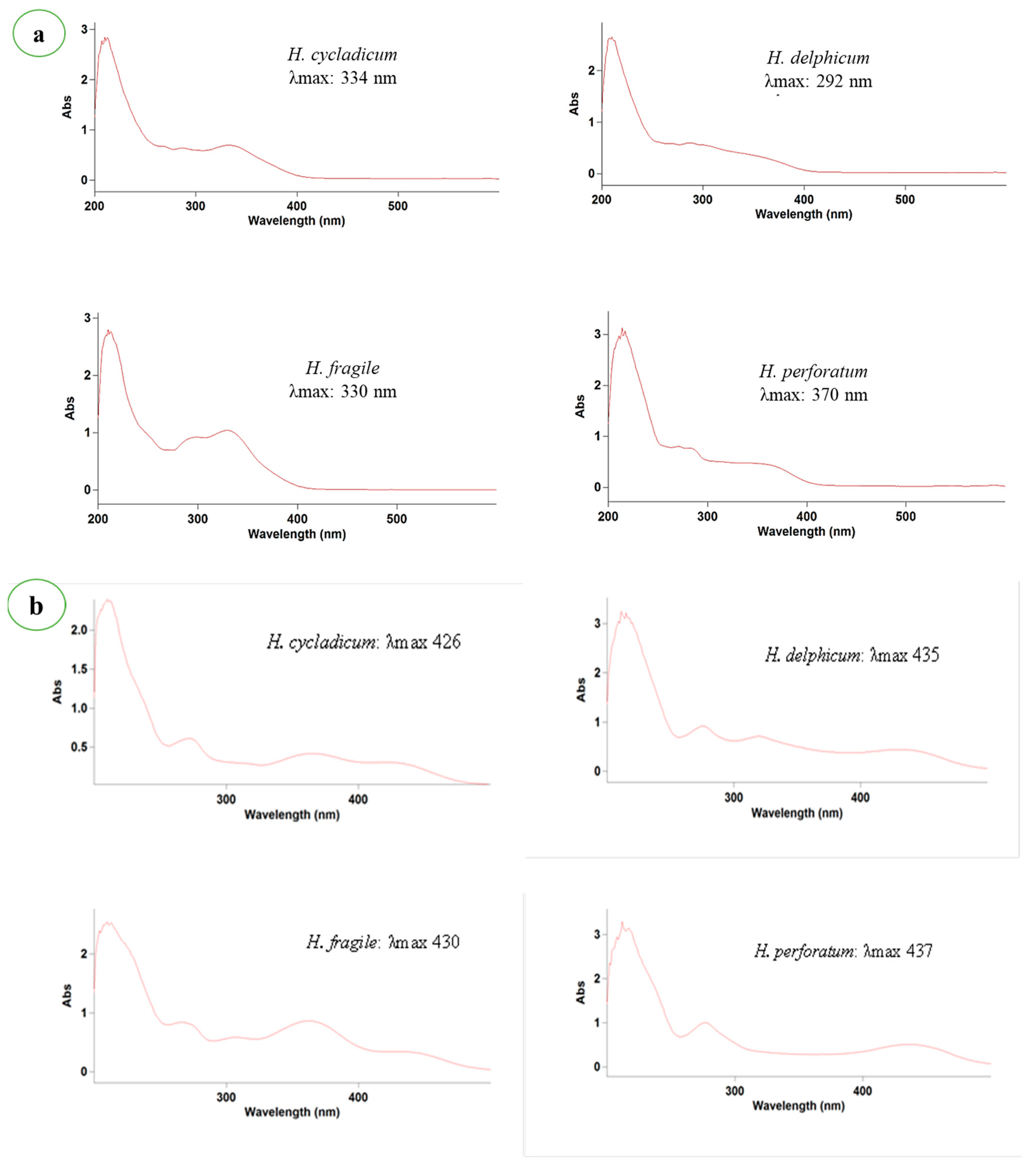 Applsci 13 03305 g002 Applsci 13 03305 g002
