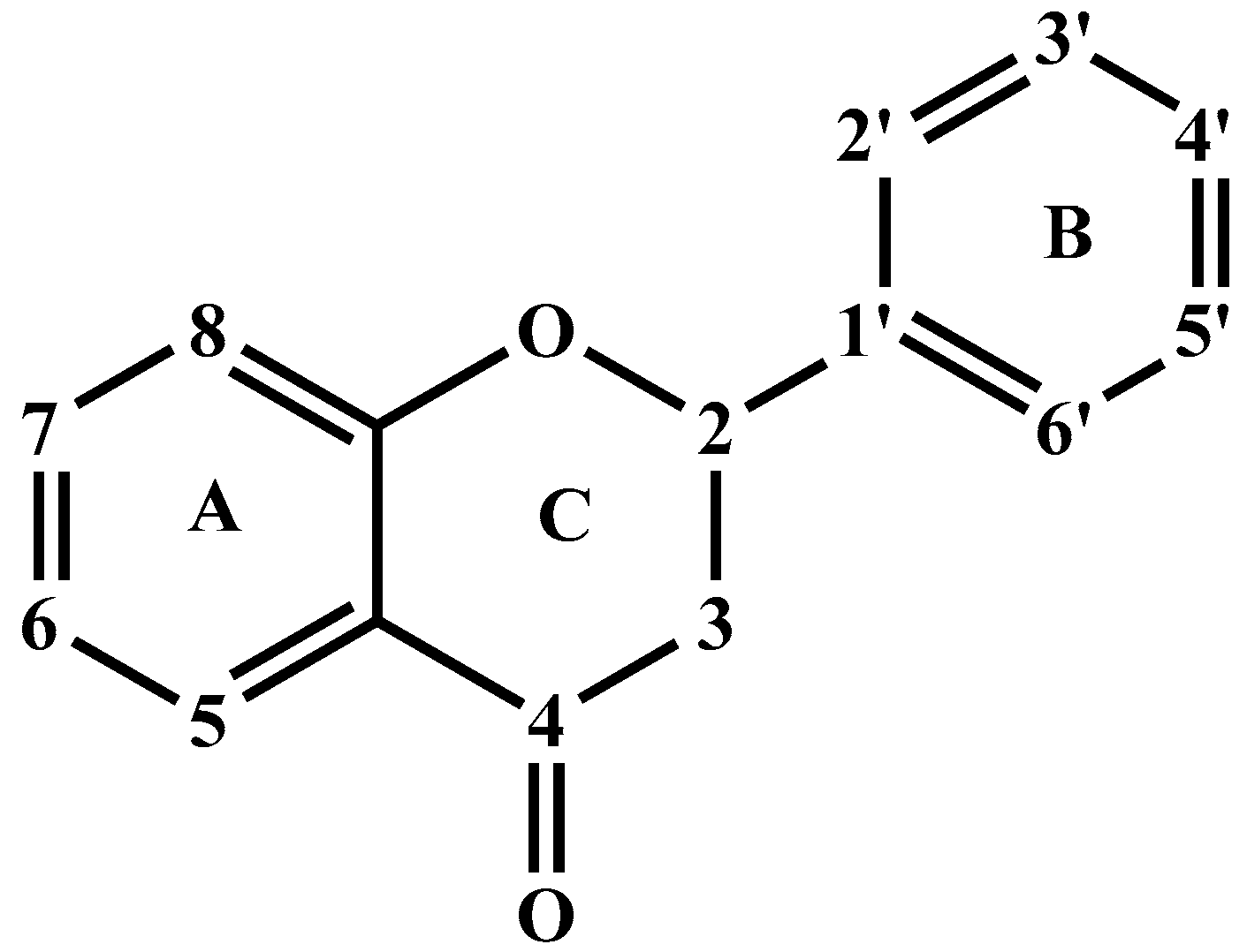 Applsci 13 03305 g003 Applsci 13 03305 g003