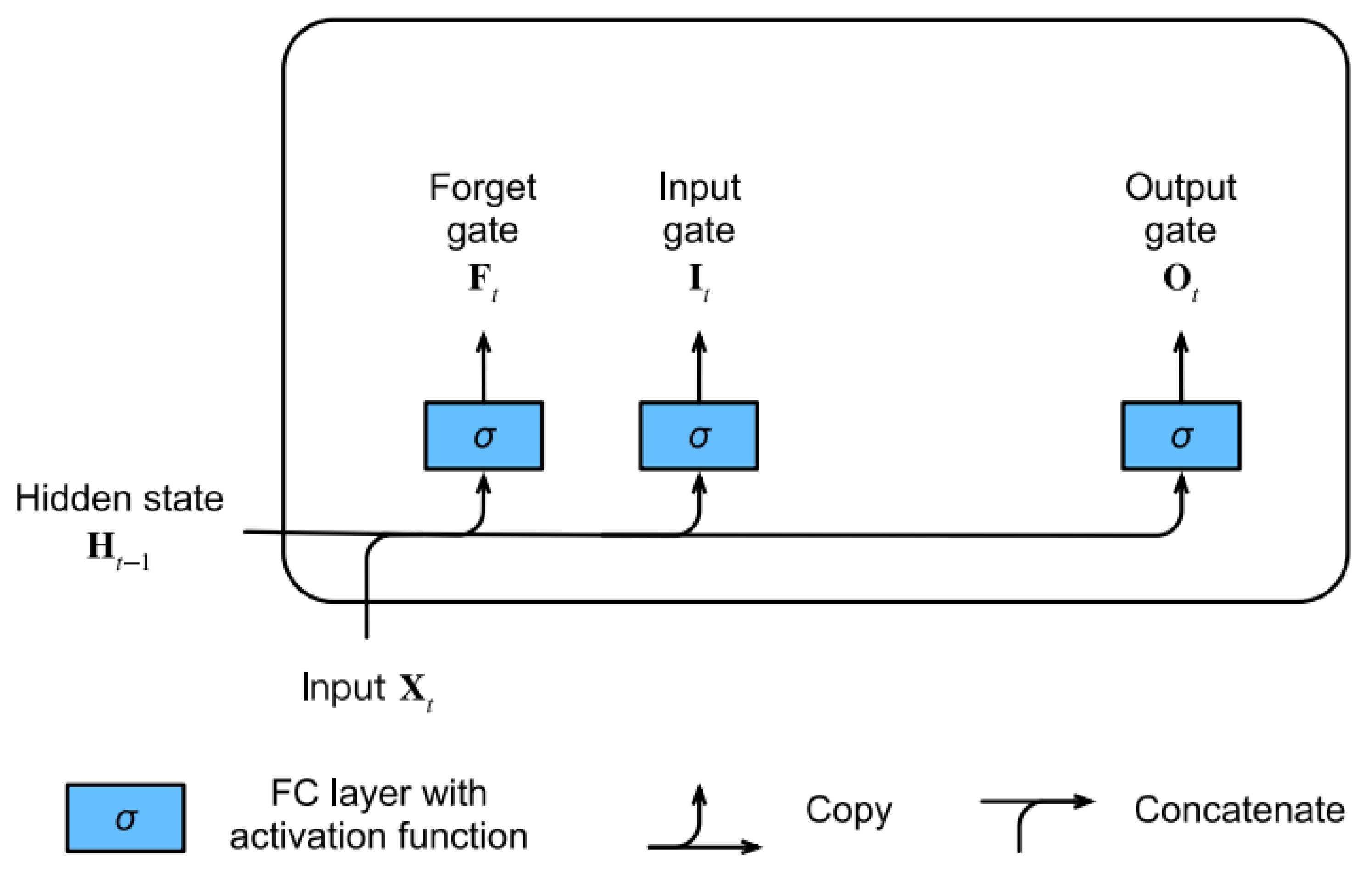 Applsci 13 03308 g001