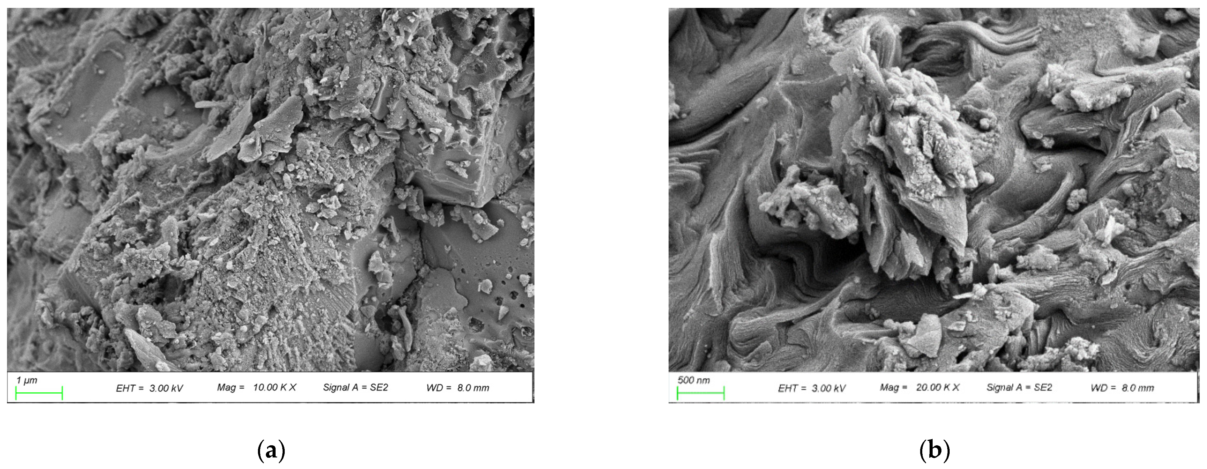 Applsci 13 03309 g002a