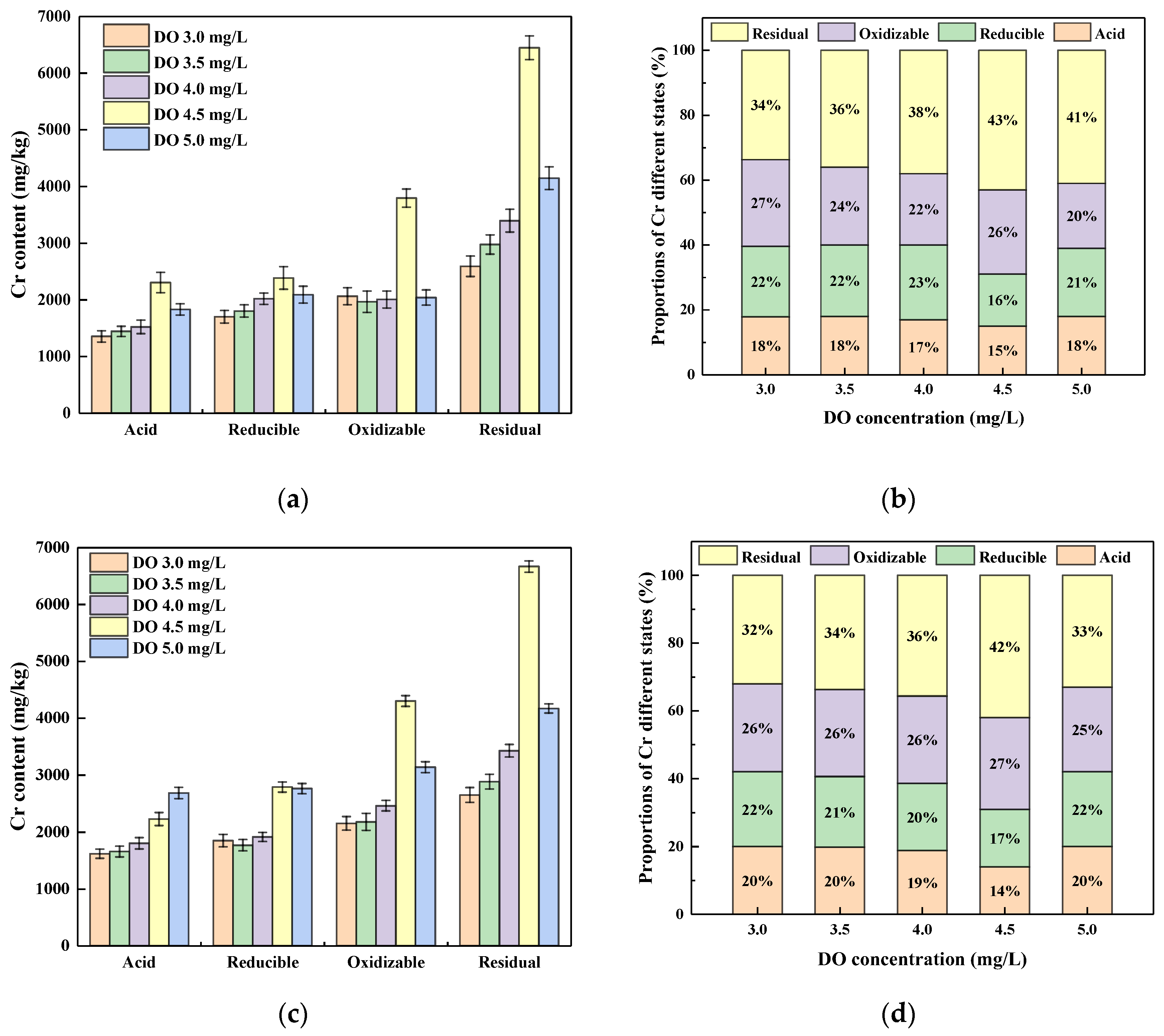 Applsci 13 03309 g004