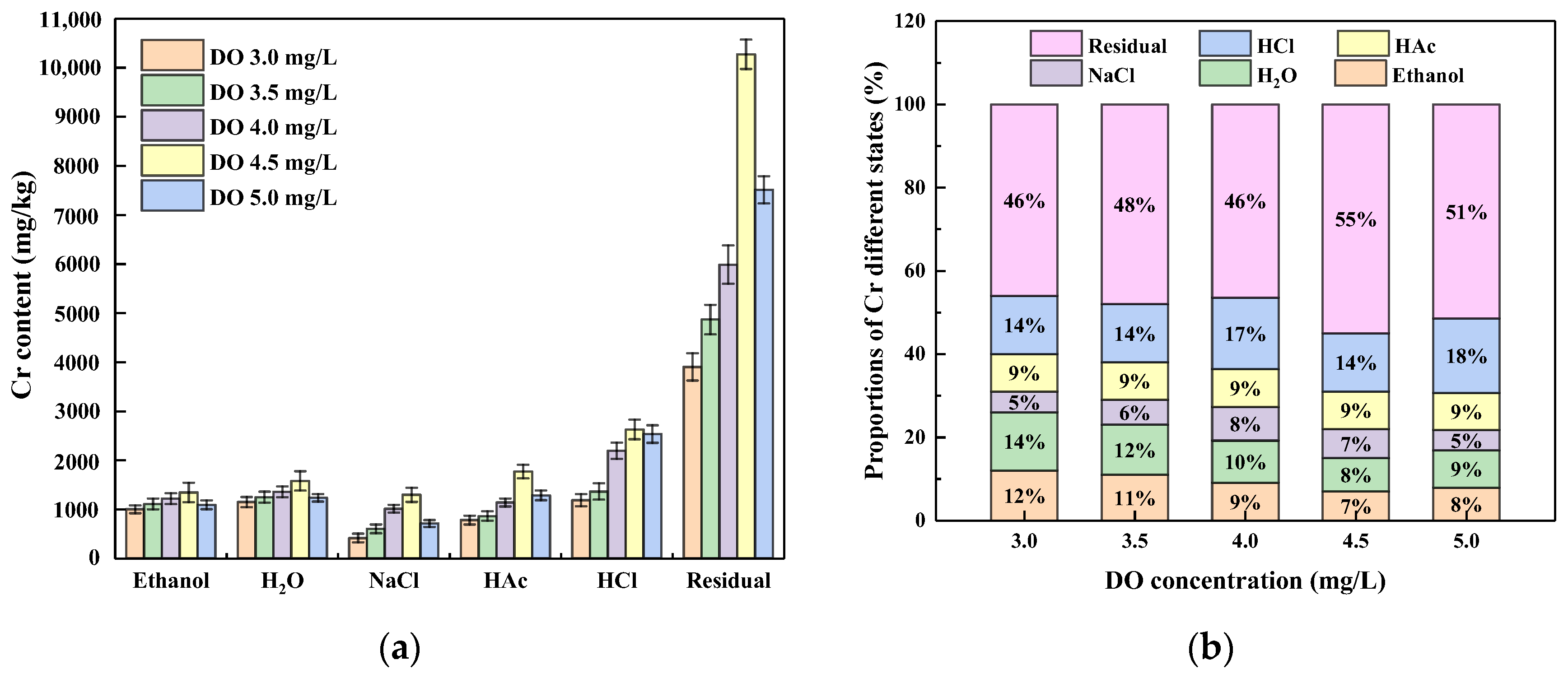 Applsci 13 03309 g005