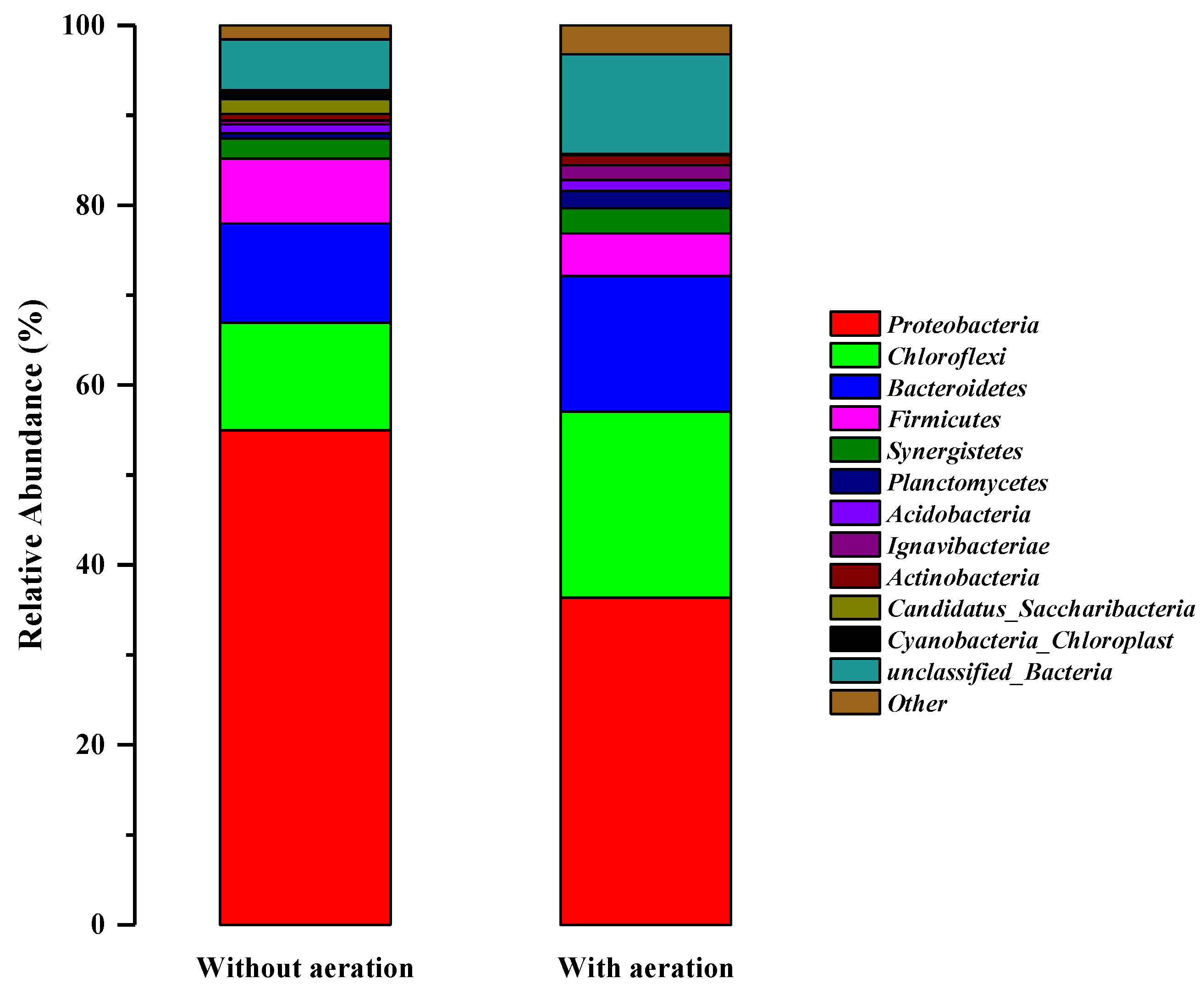 Applsci 13 03309 g008
