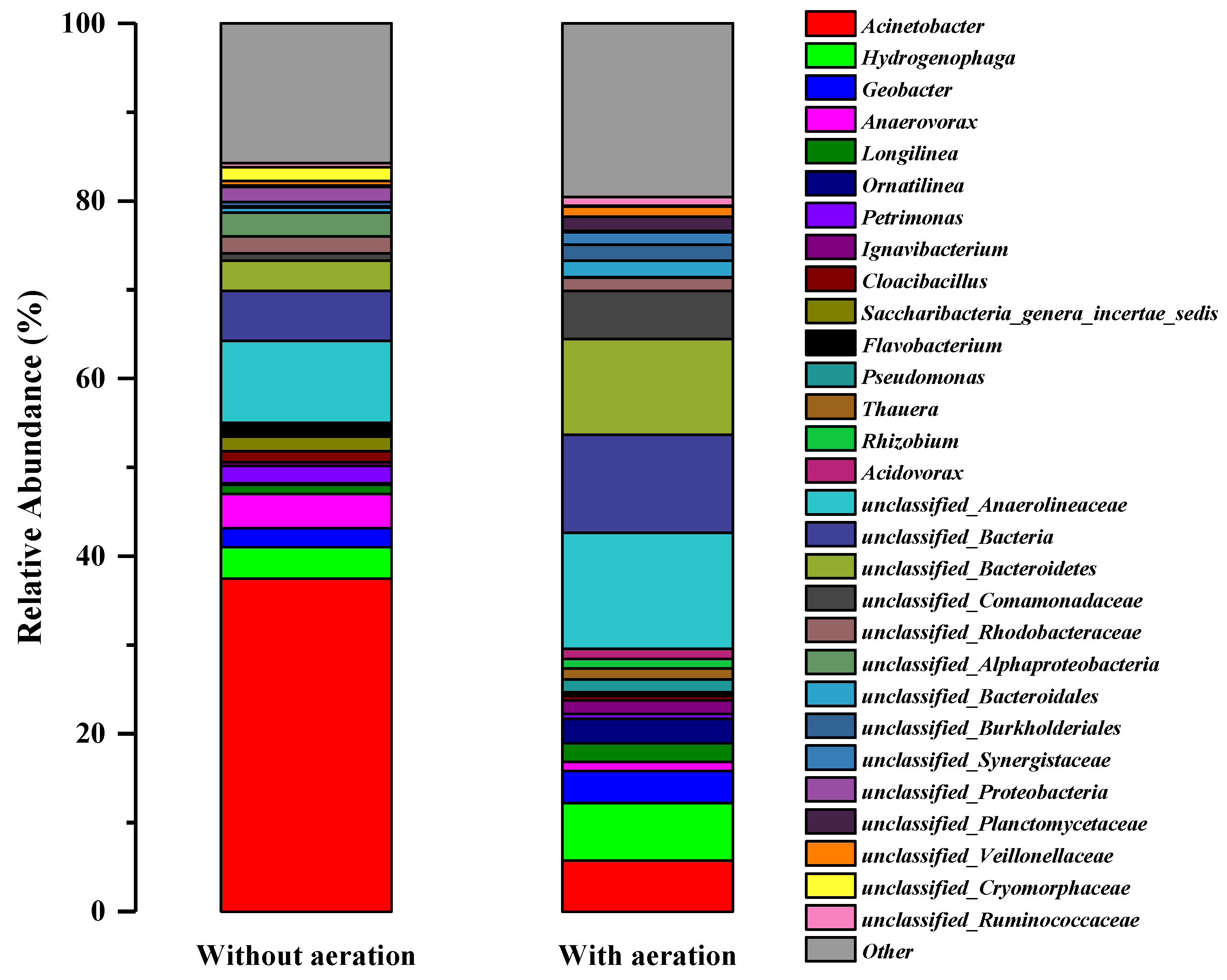 Applsci 13 03309 g009