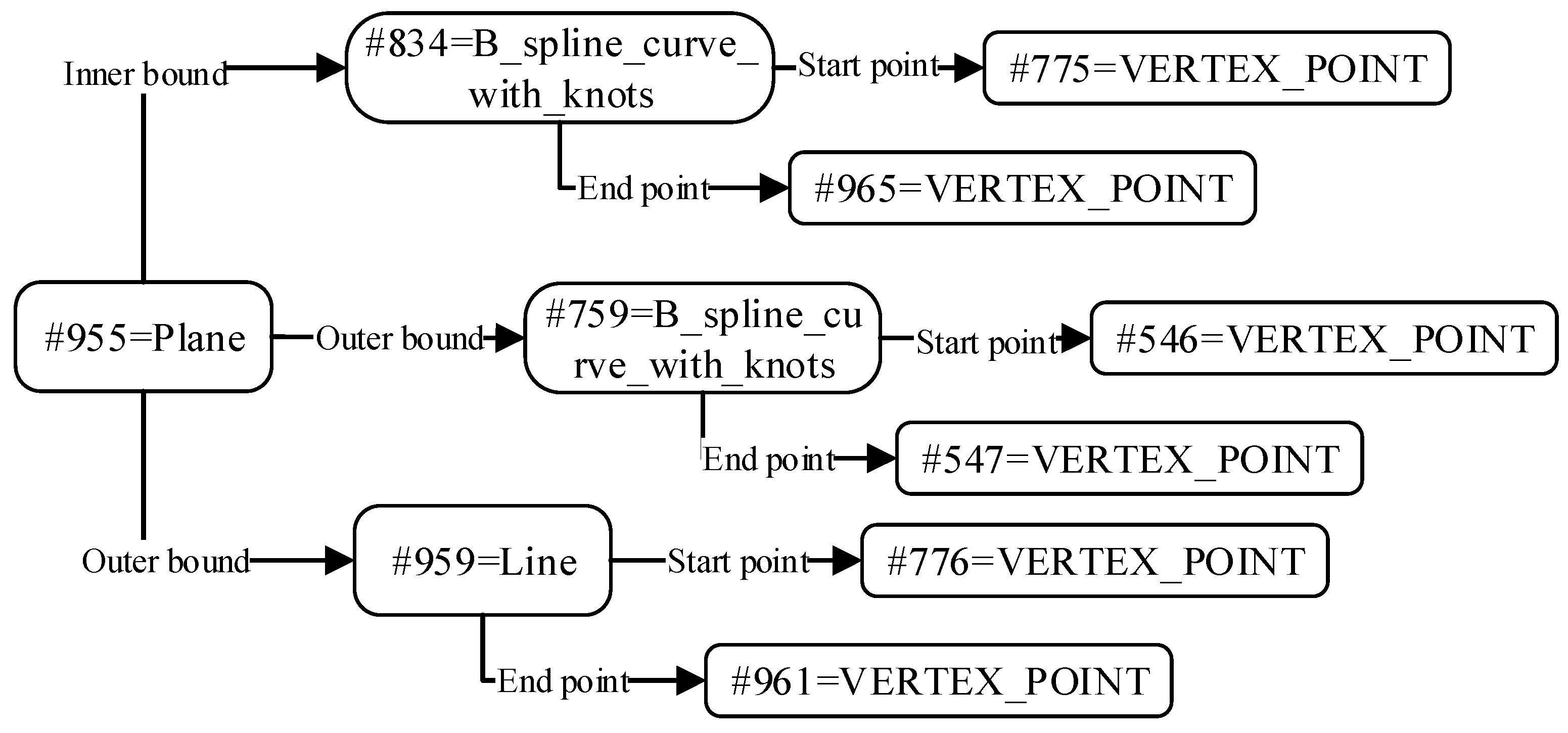 Applsci 13 03311 g002