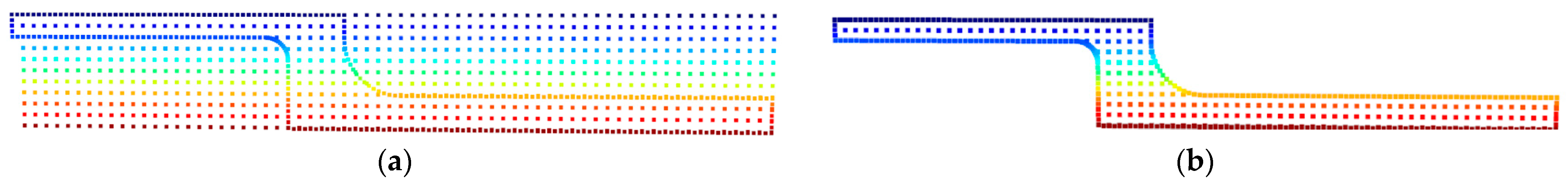 Applsci 13 03311 g005