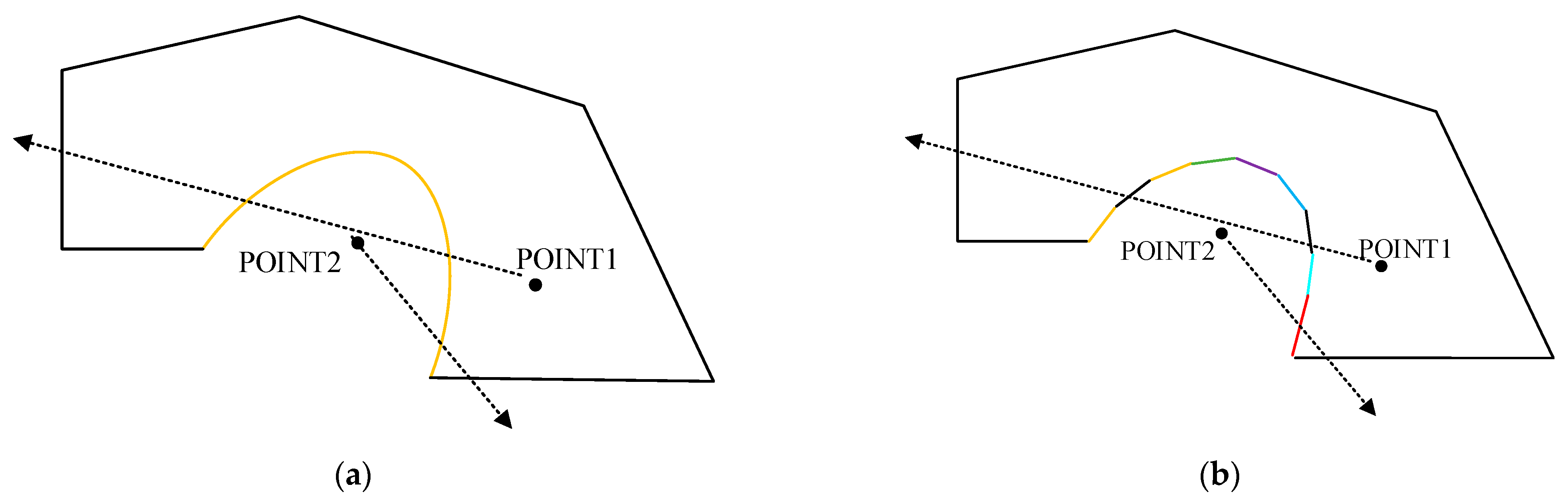 Applsci 13 03311 g006