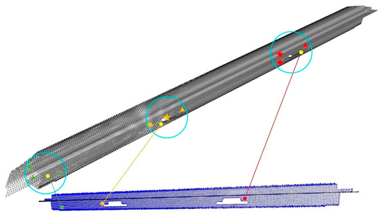 Applsci 13 03311 g009