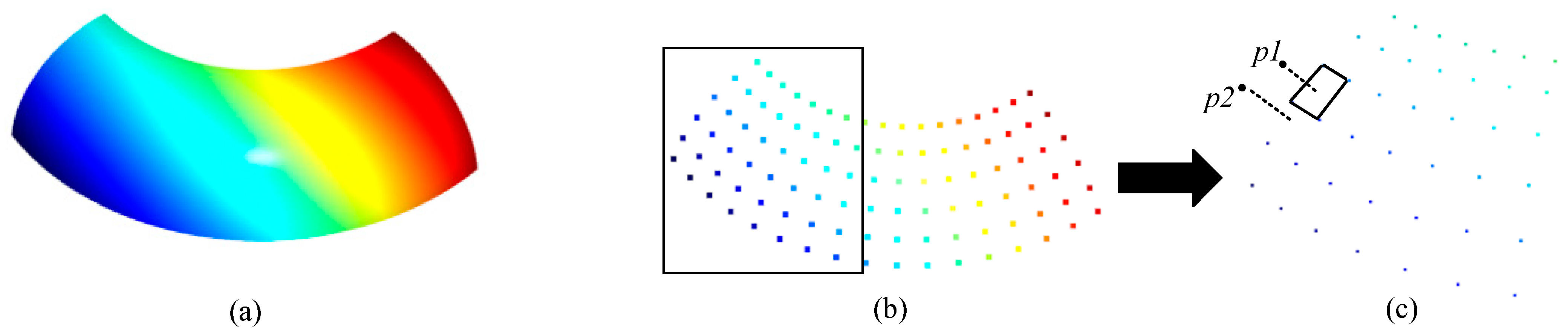 Applsci 13 03311 g010