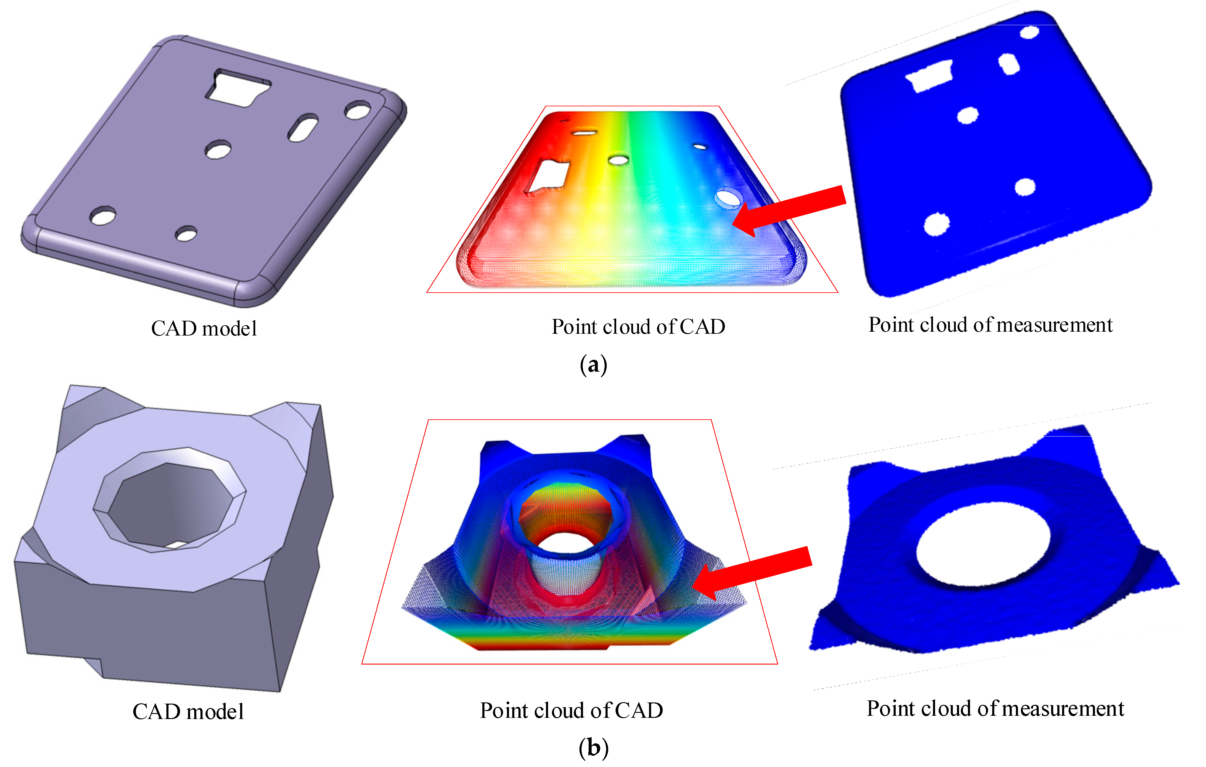 Applsci 13 03311 g013