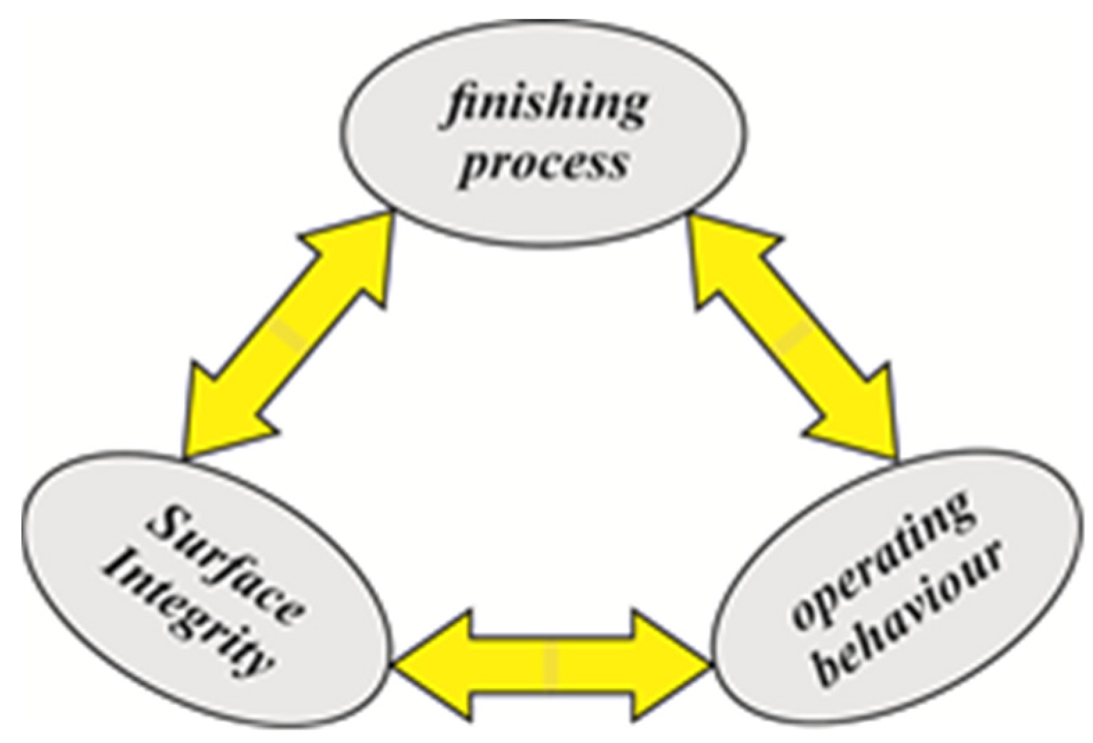 Applsci 13 03313 g001