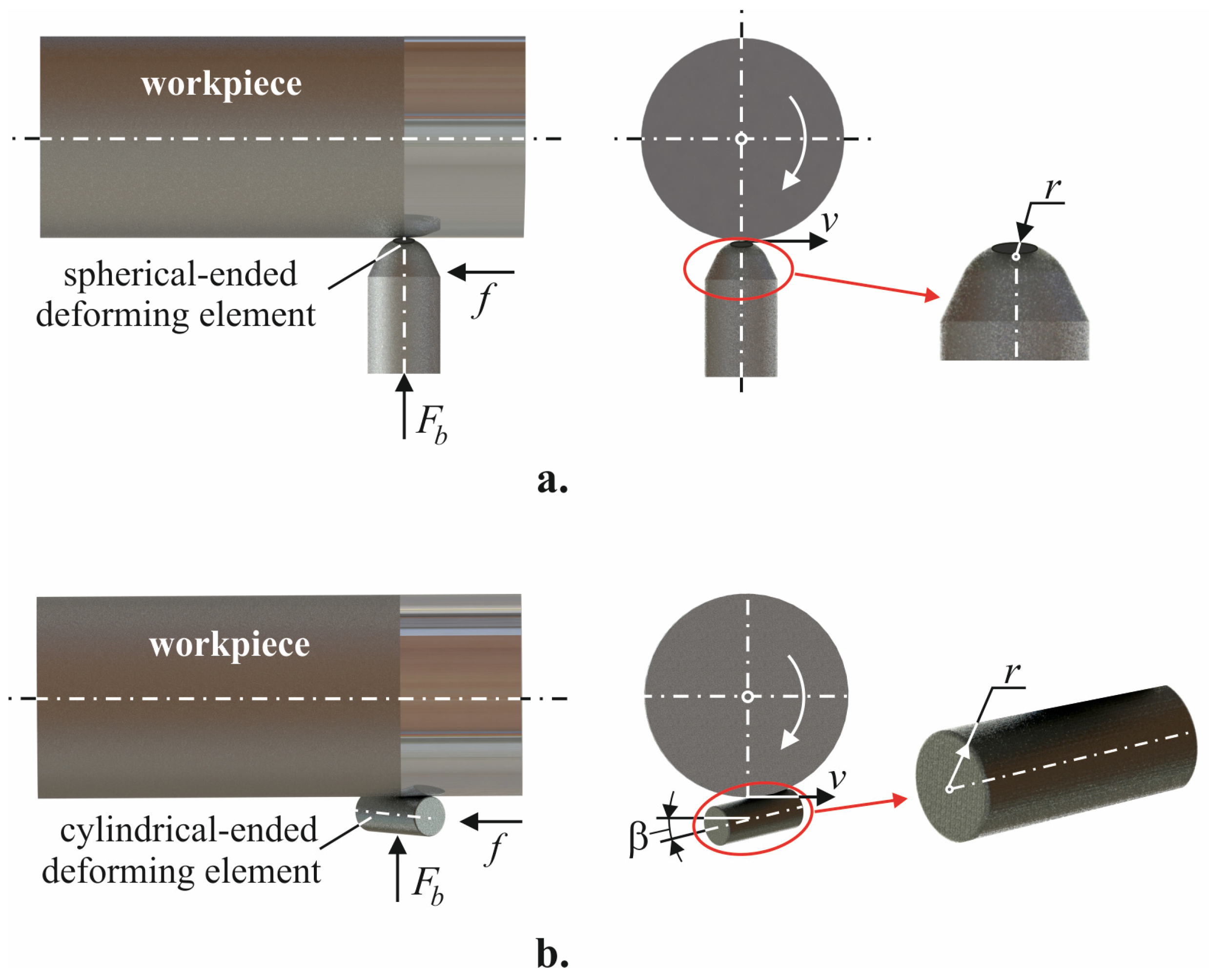 Applsci 13 03313 g003