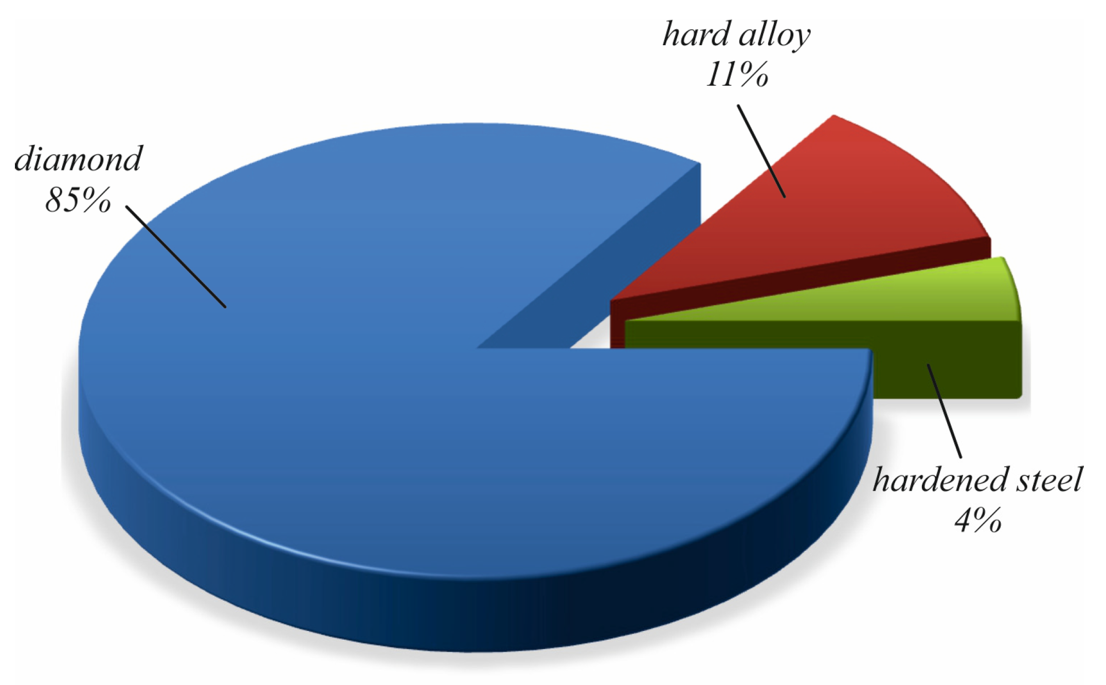 Applsci 13 03313 g004