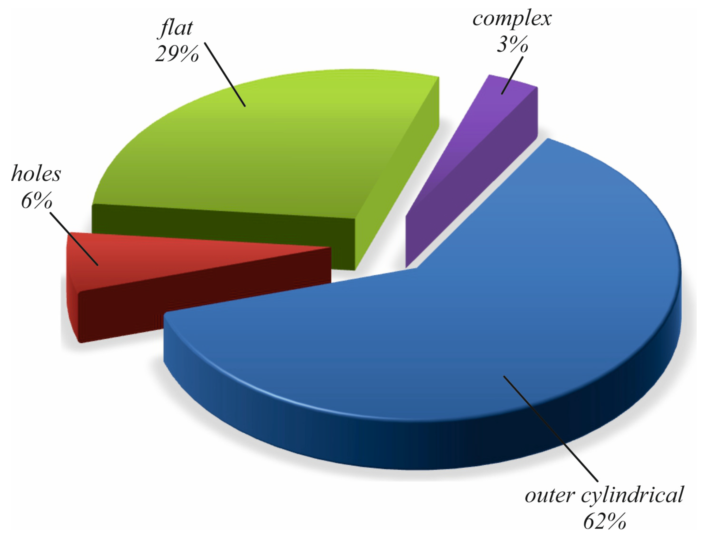 Applsci 13 03313 g006
