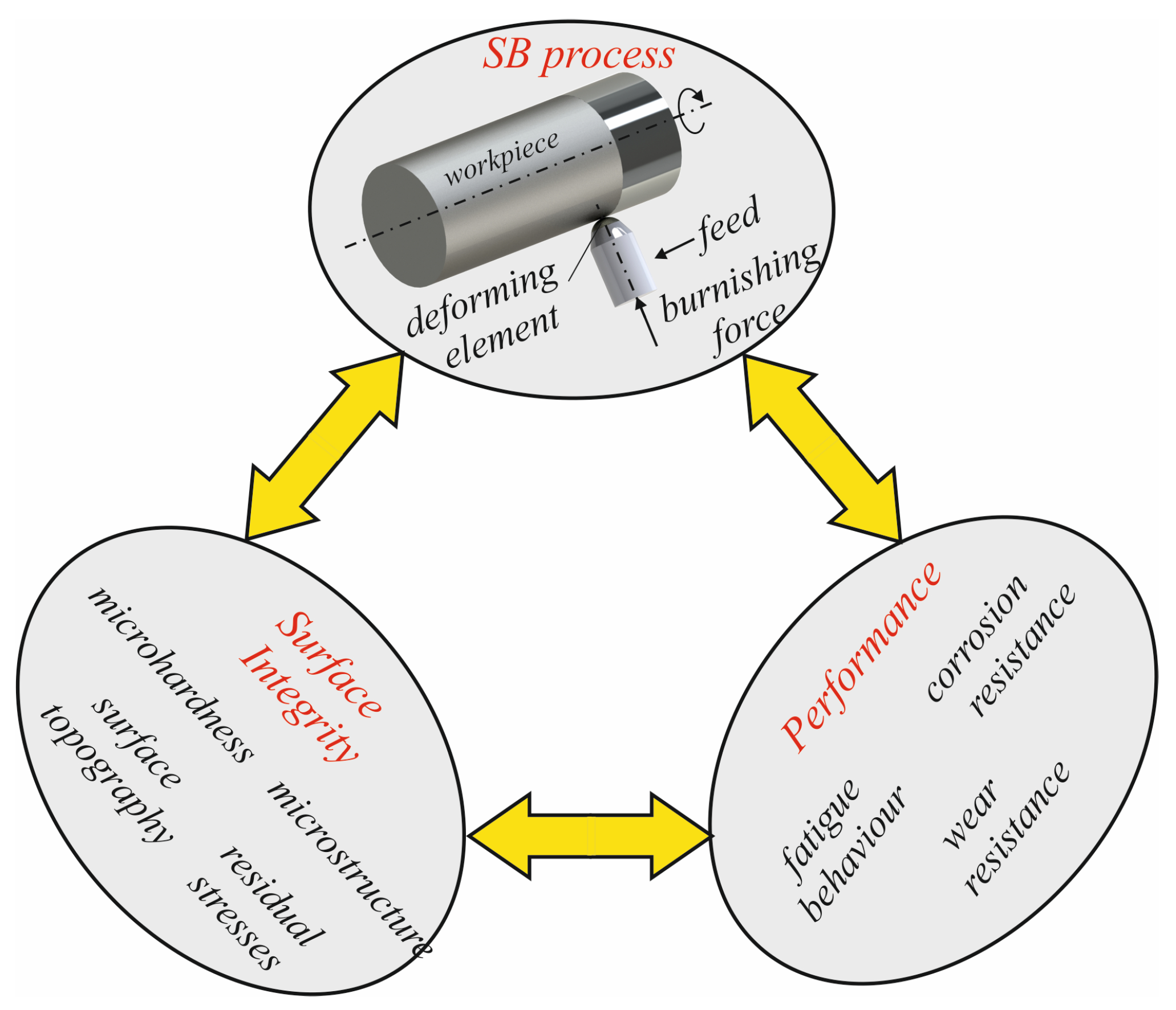 Applsci 13 03313 g010