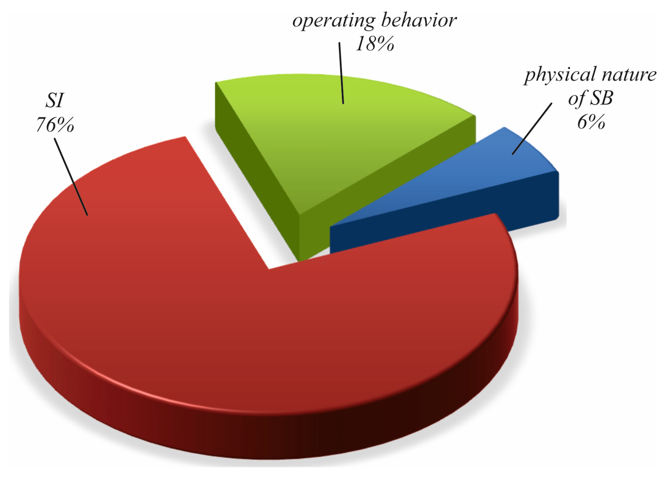 Applsci 13 03313 g011