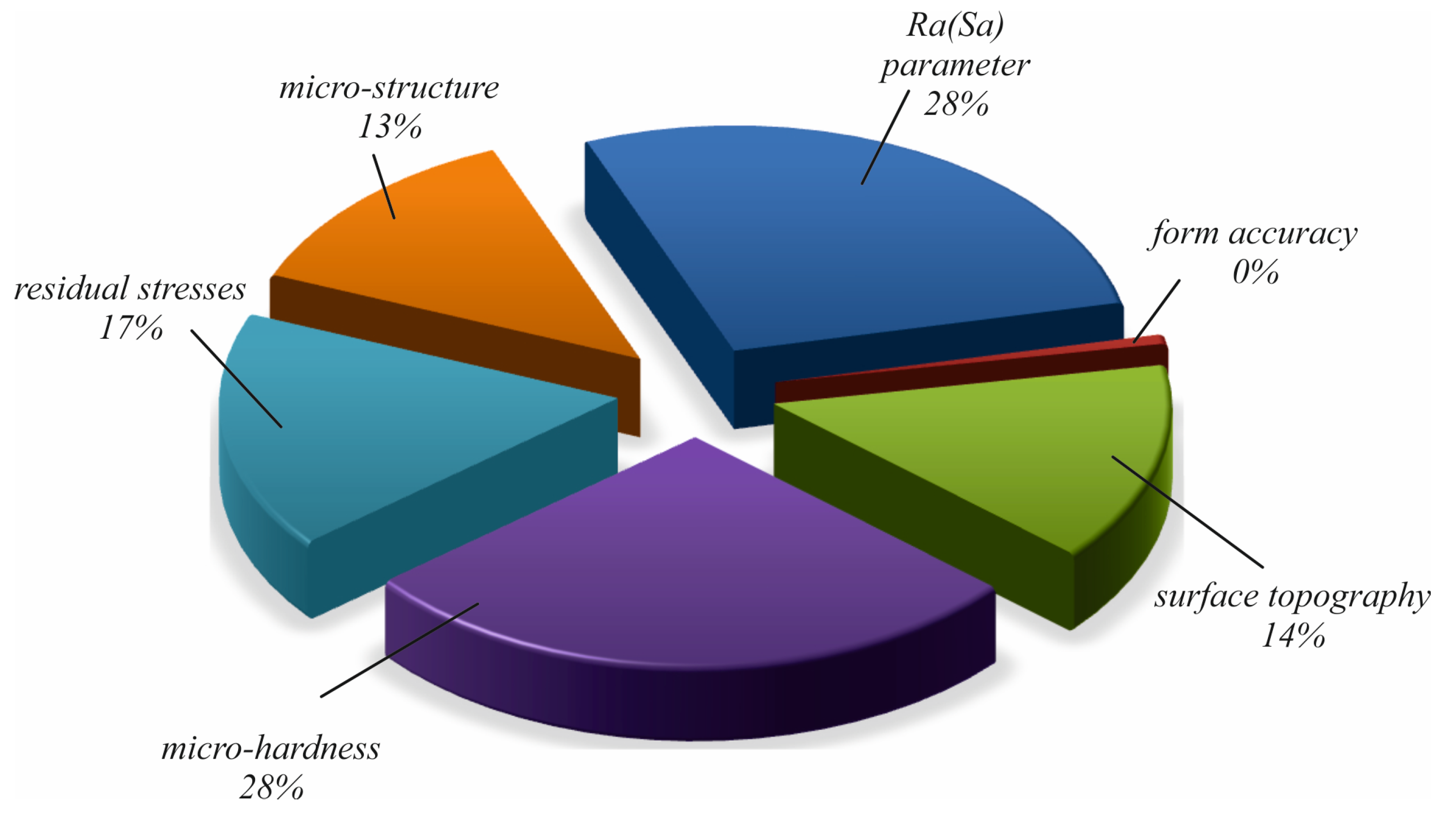 Applsci 13 03313 g012