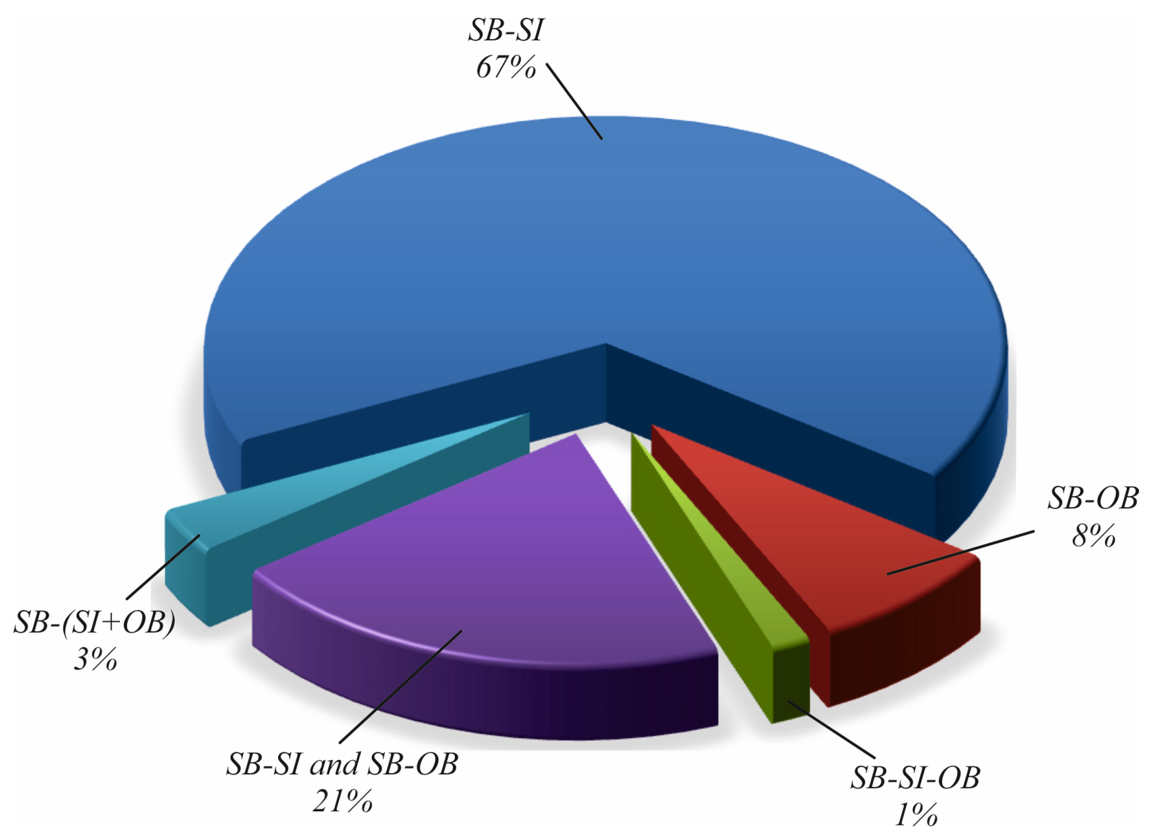 Applsci 13 03313 g014