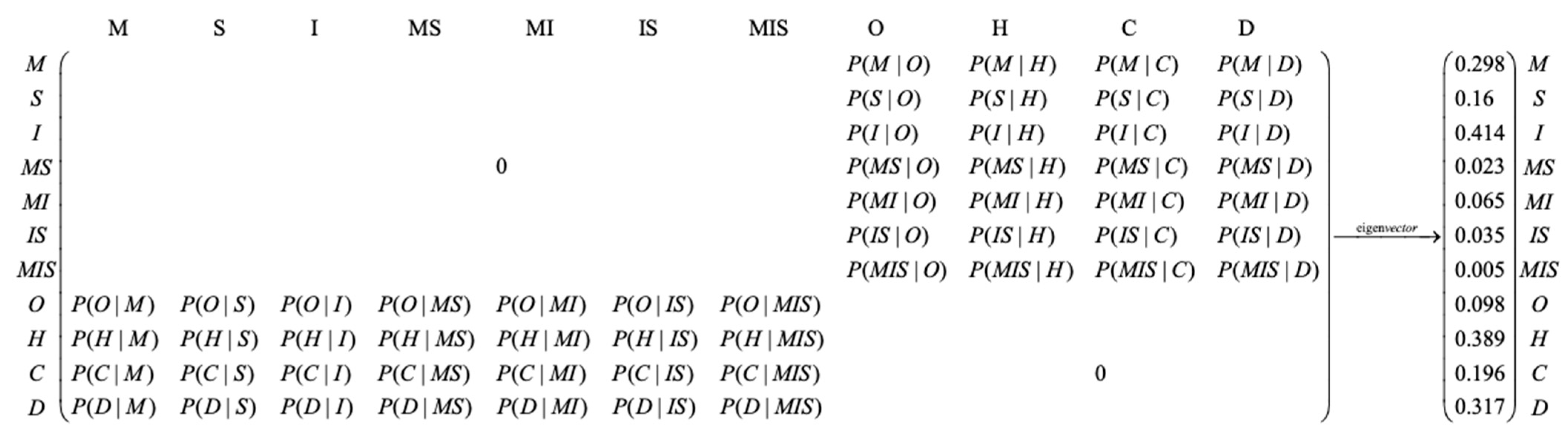 Applsci 13 03314 g001