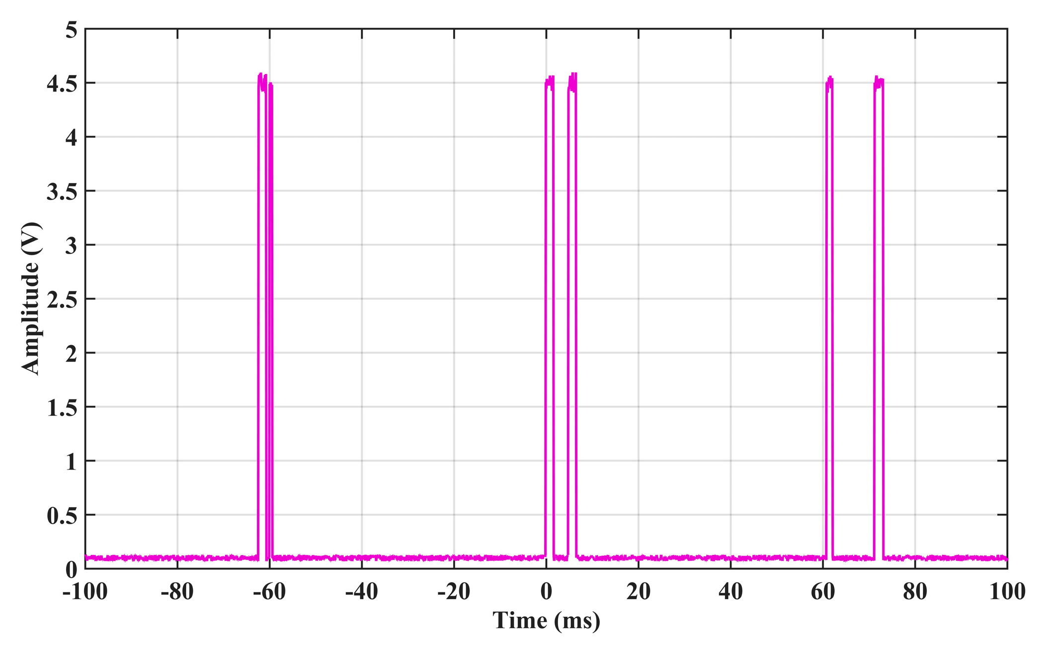 Applsci 13 03317 g002