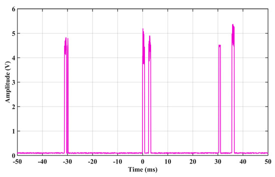 Applsci 13 03317 g003