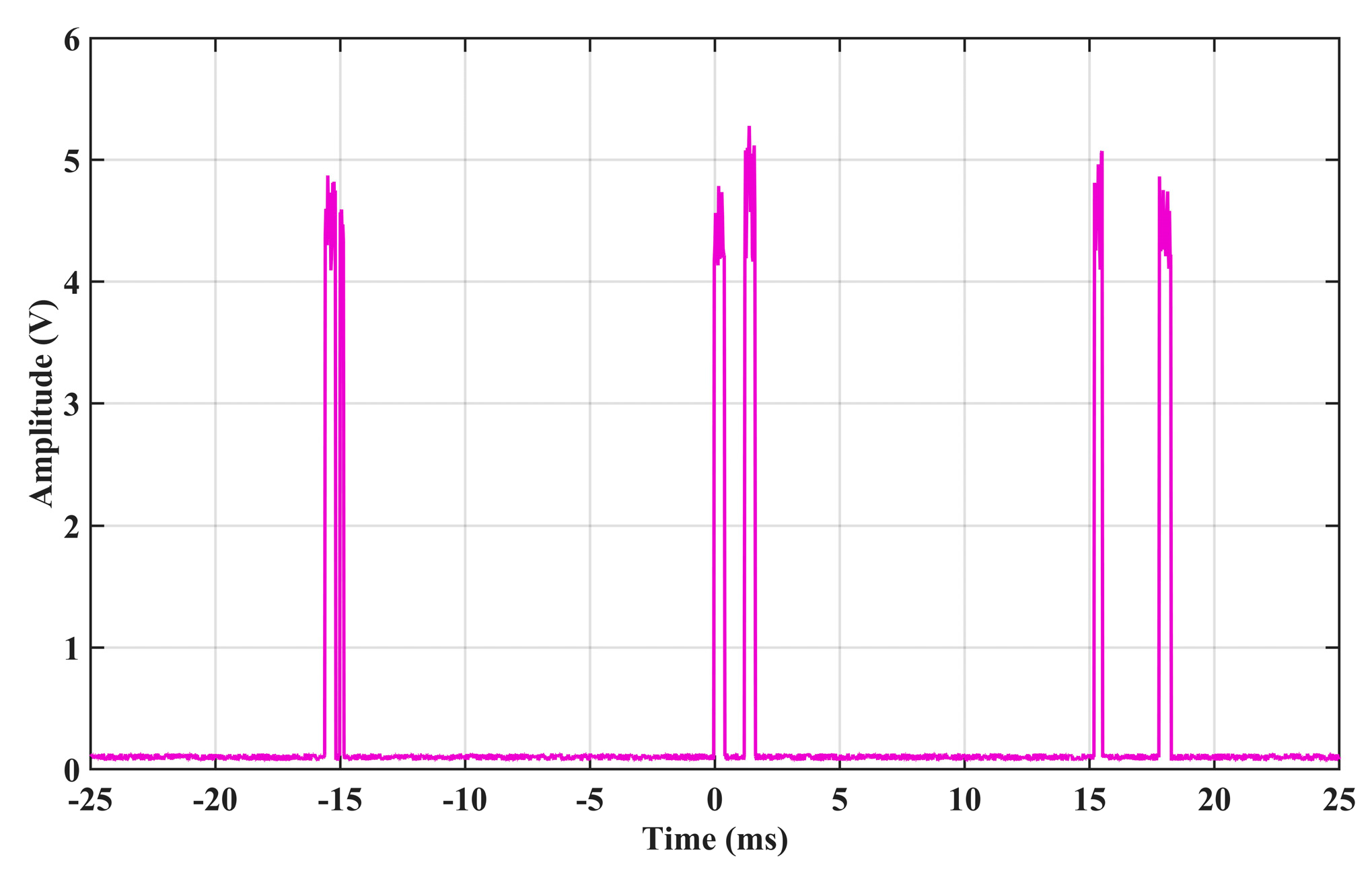 Applsci 13 03317 g004