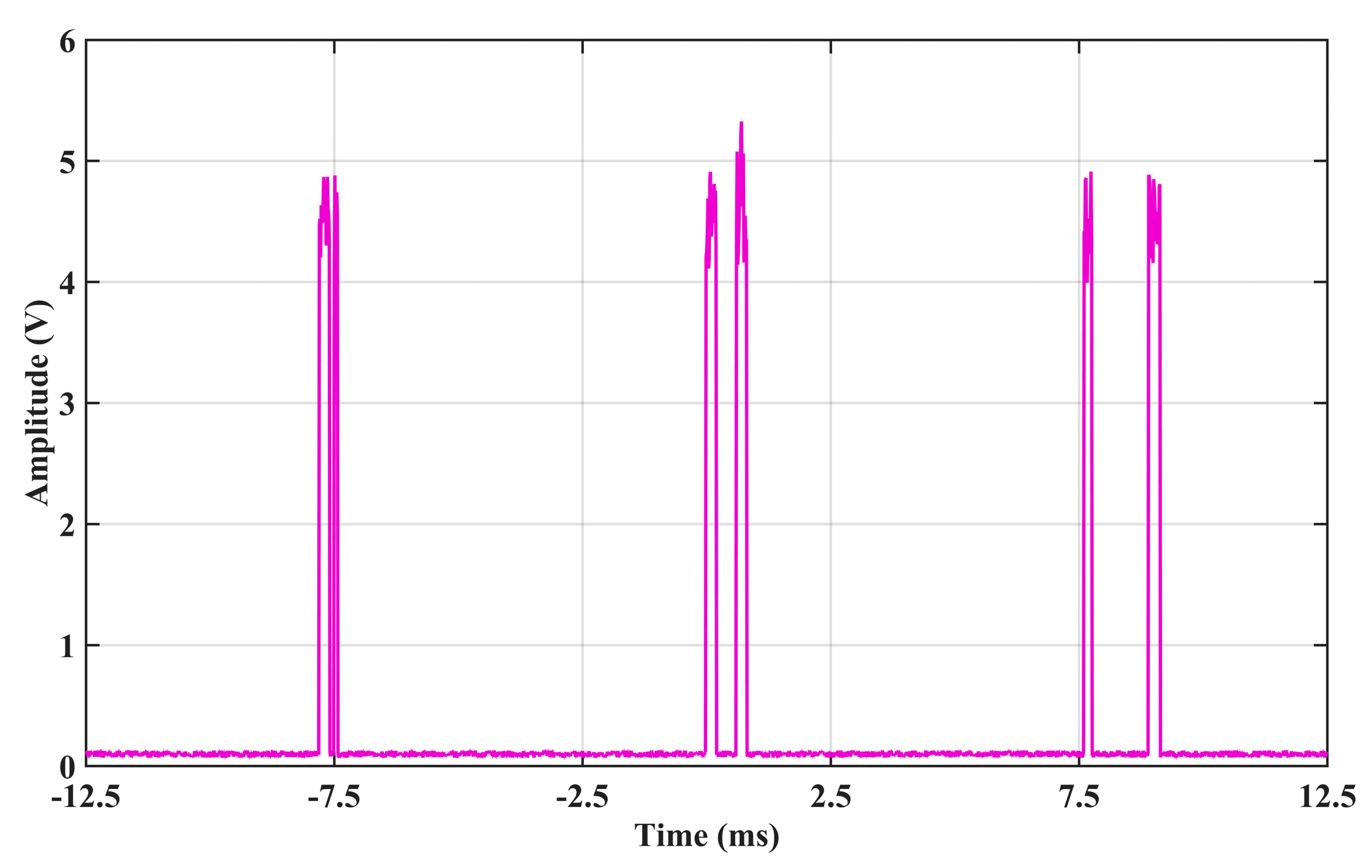 Applsci 13 03317 g005