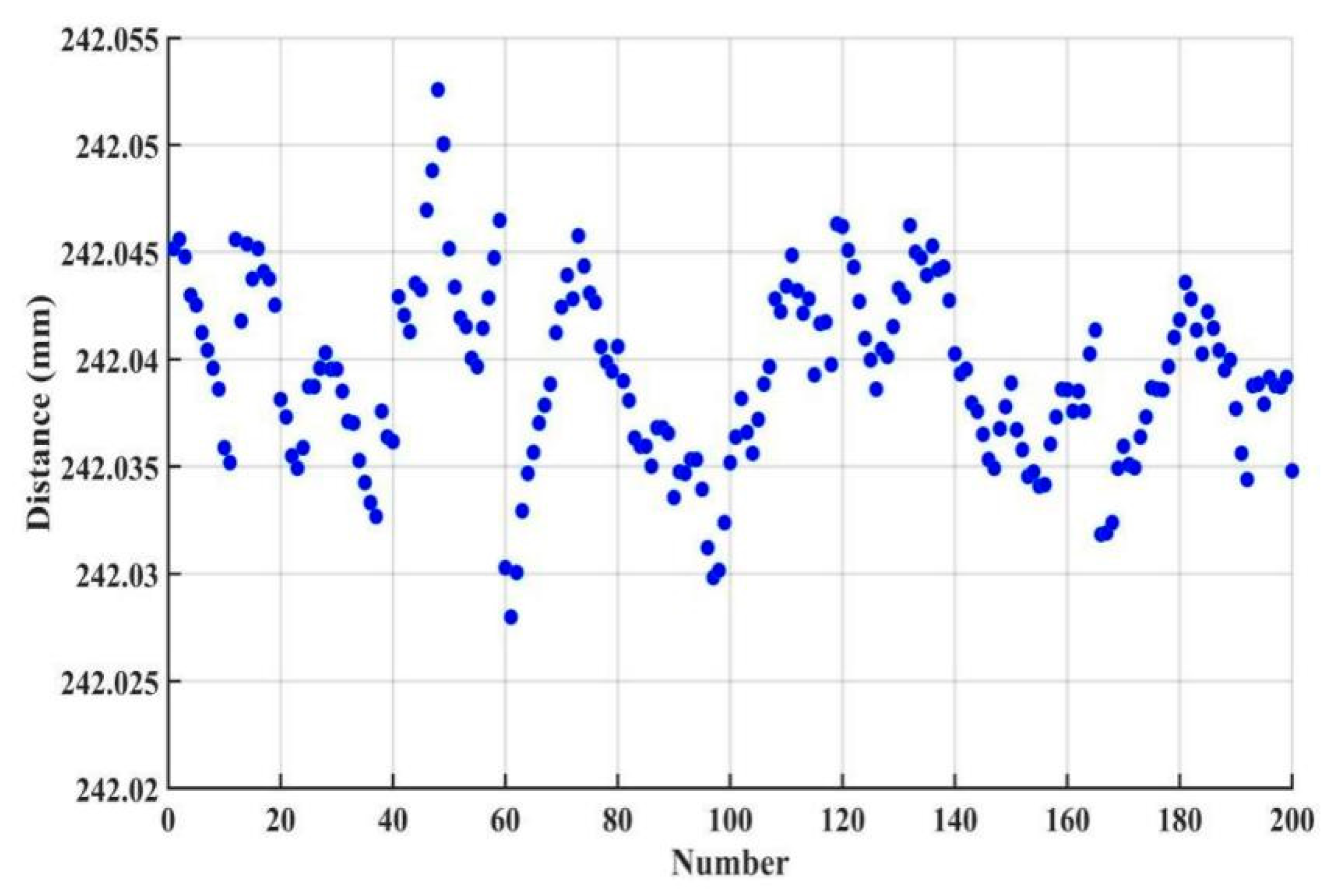Applsci 13 03317 g011