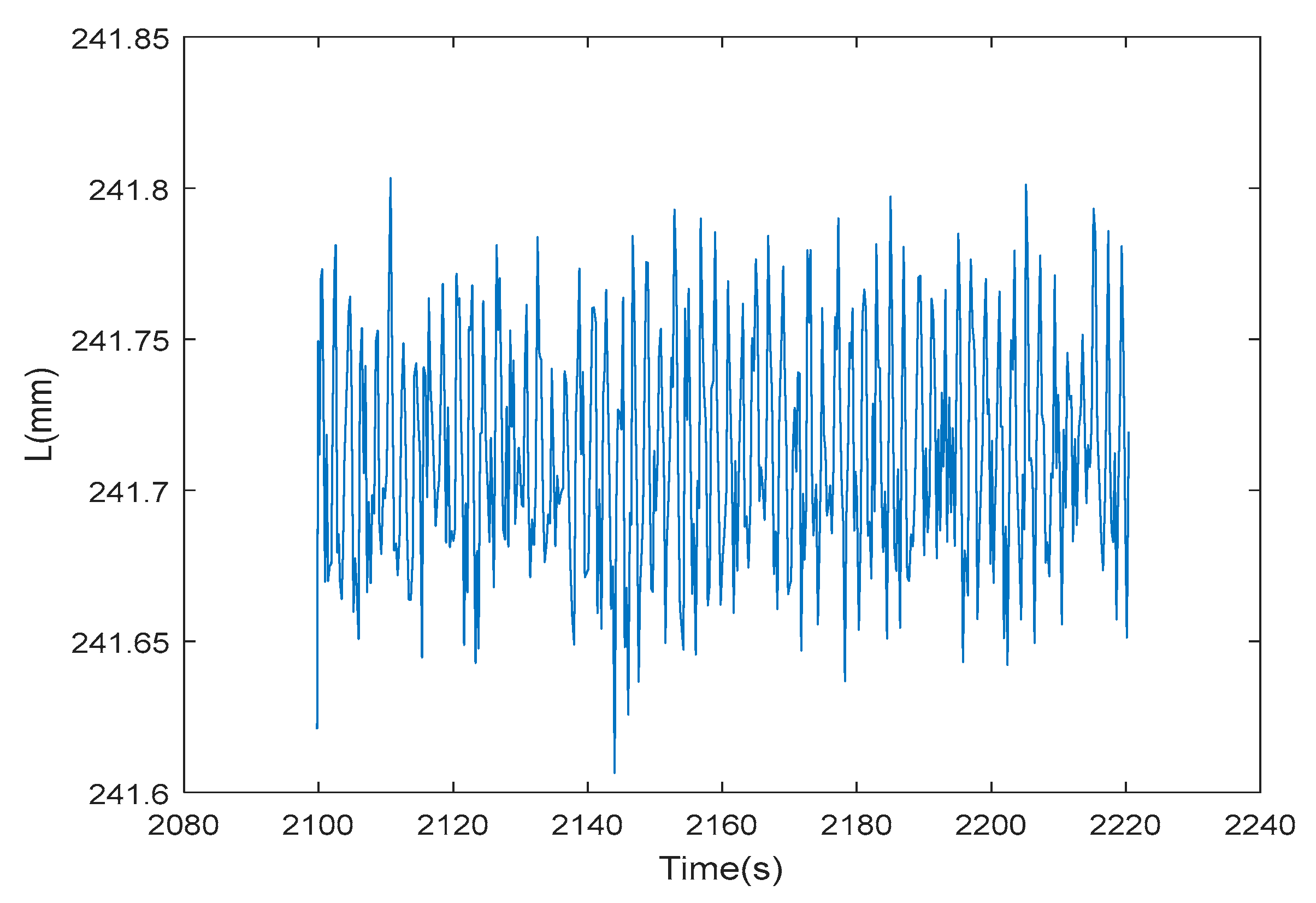 Applsci 13 03317 g012