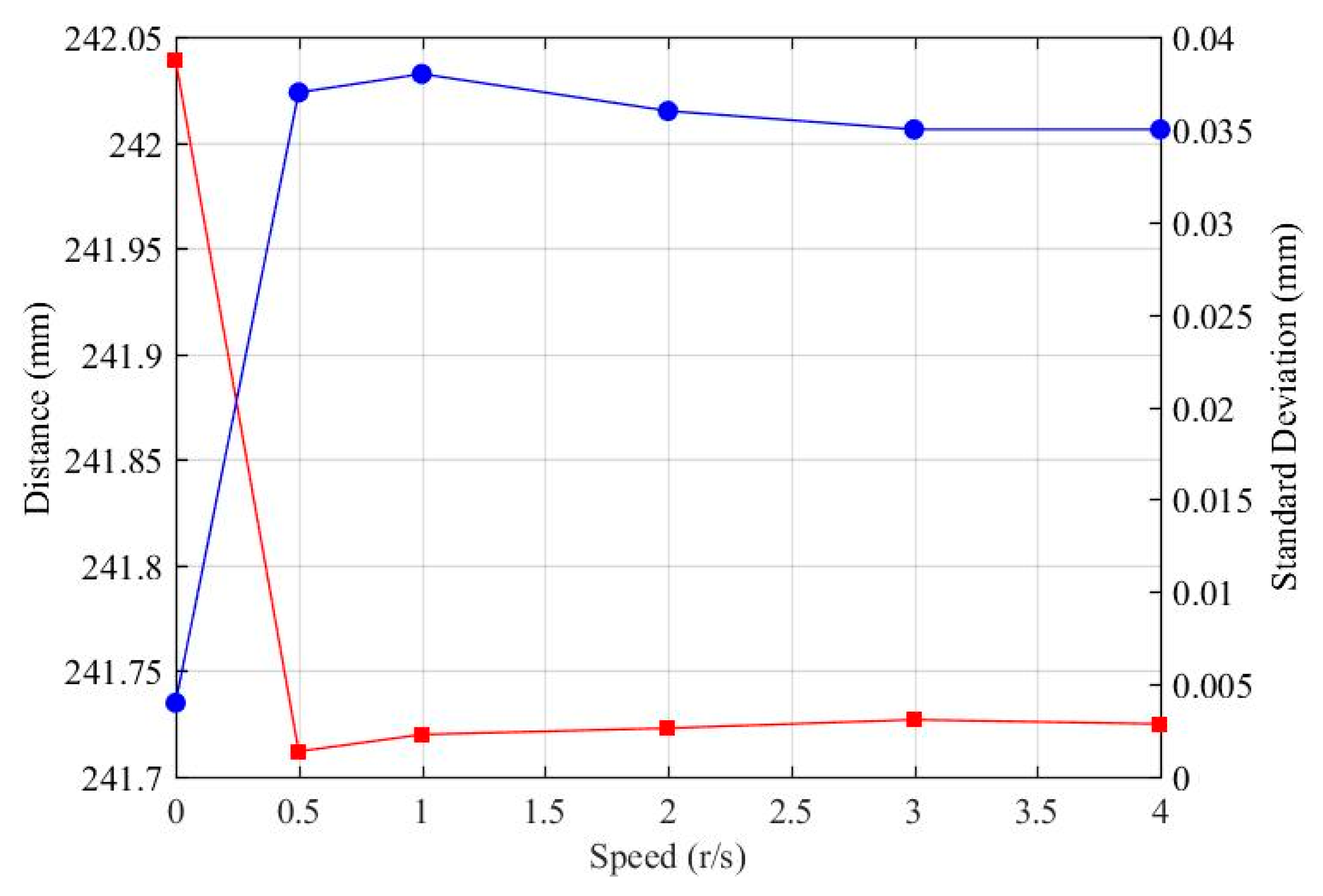 Applsci 13 03317 g017